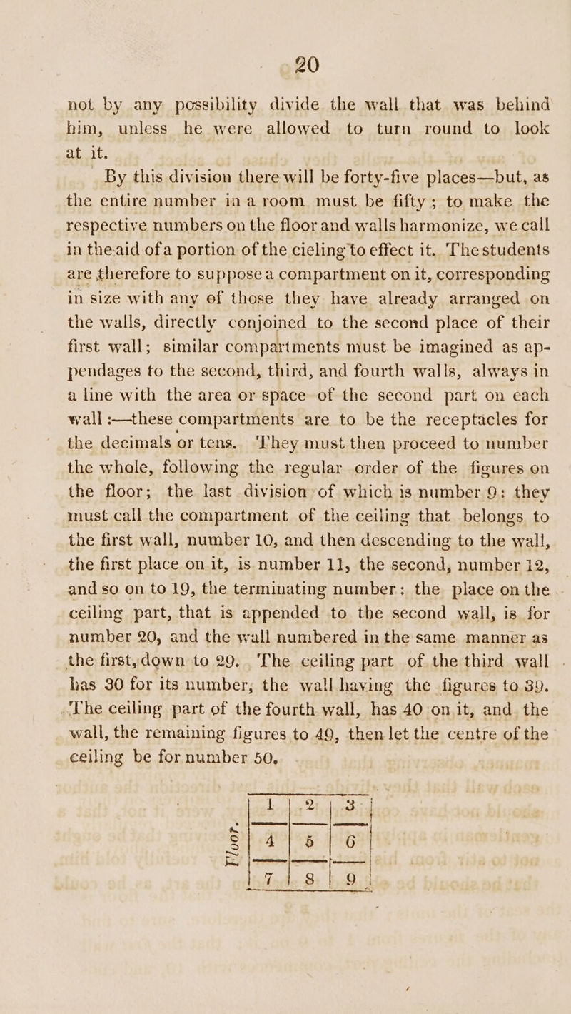 not by any possibility divide the wall that was behind him, unless he were allowed to turn round to look at it. | By this division there will be forty-five places—but, as the entire number ina room must be fifty; to make the respective numbers on the floor and walls harmonize, we call in the-aid ofa portion of the cieling to effect it. The students are therefore to suppose a compartment on it, corresponding in size with any of those they have already arranged on the walls, directly conjoined to the second place of their first wall; similar compartments must be imagined as ap- pendages to the second, third, and fourth walls, always in a line with the area or space of the second part on each wall :—these compartments are to be the receptacles for the decimals or tens. They must then proceed to number the whole, following the regular order of the figures on the floor; the last division of which is number 9: they must call the compartment of the ceiling that belongs to the first wall, number 10, and then descending to the wall, the first place on it, is number 11, the second, number 12, and so on to 19, the terminating number: the place on the ceiling part, that is appended to the second wall, is for number 20, and the wall numbered in the same manner as the first, down to 29. The ceiling part of the third wall has 30 for its number, the wall having the figures to 39. The ceiling part of the fourth wall, has 40 on it, and. the wall, the remaining figures to 49, then let the centre of the ceiling be for number 50, Floor.