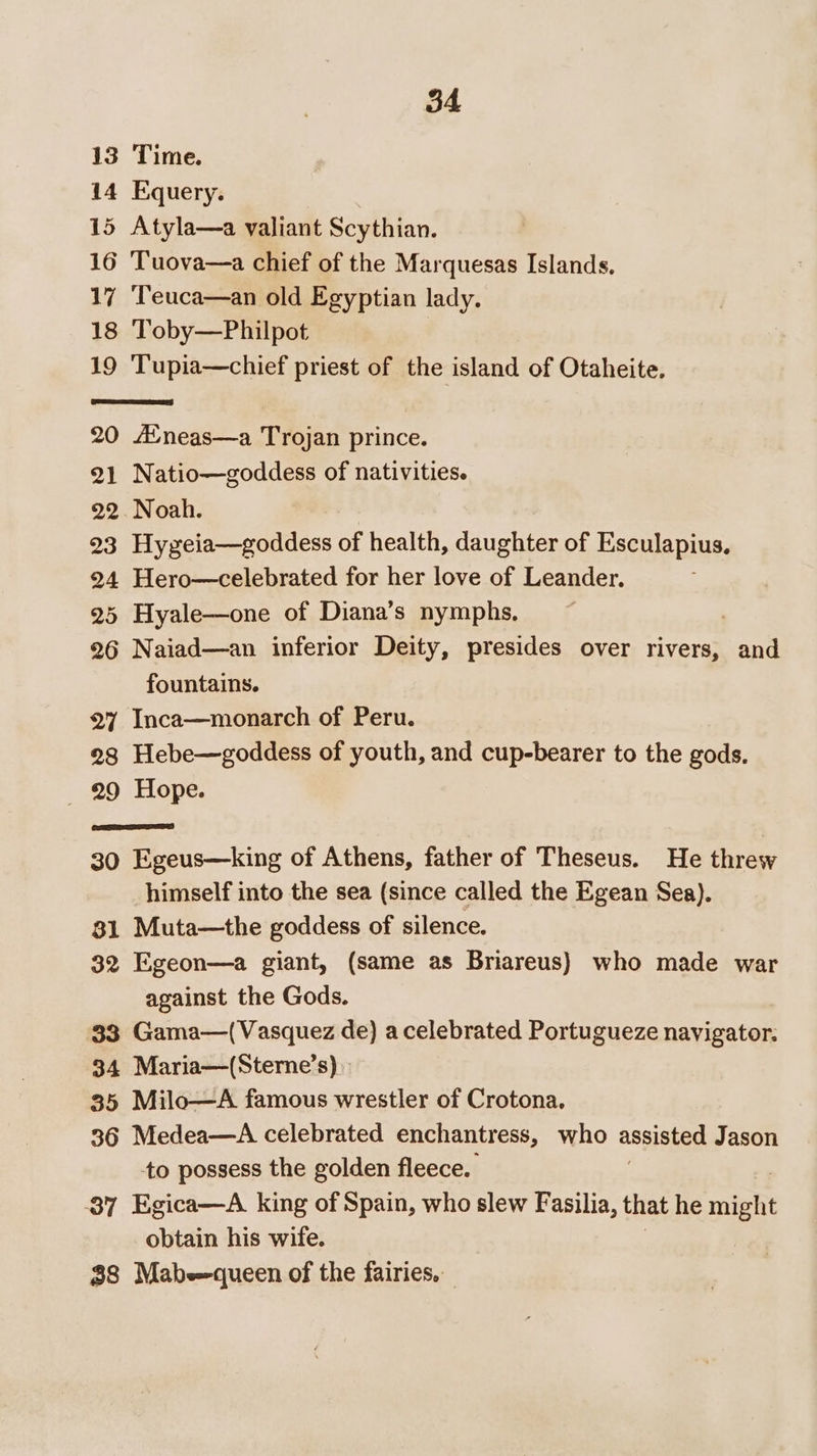 13 Time. 14 Equery. 15 Atyla—a valiant Scythian. 16 Tuova—a chief of the Marquesas Islands. 17 ‘Teuca—an old Egyptian lady. 18 'Toby—Philpot 19 Tupia—chief priest of the island of Otaheite. 20 A’neas—a Trojan prince. 21 Natio—goddess of nativities. 22. Noah. 23 Hygeia—goddess of health, daughter of Esculapius, 24 Hero—celebrated for her love of Leander. 25 Hyale—one of Diana’s nymphs, 26 Naiad—an inferior Deity, presides over rivers, and fountains. 27 Inca—monarch of Peru. 23 Hebe—goddess of youth, and cup-bearer to the gods. 29 Hope. 30 Egeus—king of Athens, father of Theseus. He threw himself into the sea (since called the Egean Sea). 81 Muta—the goddess of silence. 32 Egeon—a giant, (same as Briareus) who made war against the Gods. 33 Gama—(Vasquez de) a celebrated Portugueze navigator. 34 Maria—(Sterne’s) » 35 Milo—A famous wrestler of Crotona. 36 Medea—A celebrated enchantress, who assisted Jason to possess the golden fleece. 37 Egica—A king of Spain, who slew Fasilia, that he nn obtain his wife. 38 Mabe-queen of the fairies.