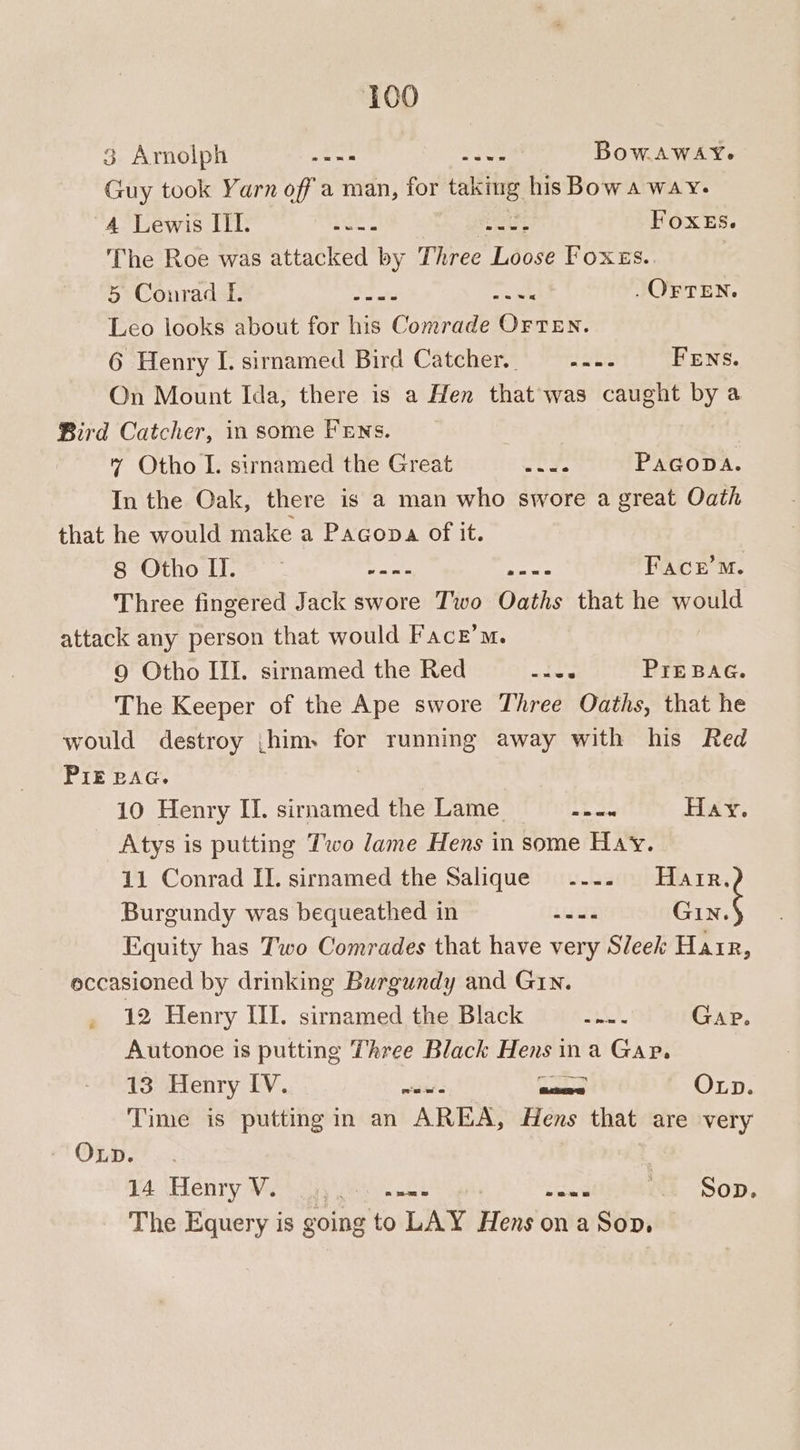 00 3 Arnolph Age mei Bow.aAwAyY- Guy took Yarn off a man, for ae his Bow a WAY. 4 Lewis III. eS deity Foxes. The Roe was attacked by Three Loose Foxes. 5 Conrad L. aeen? fs 2 OFTEN. Leo looks about for his Comrade OFTEN. 6 Henry I. sirnamed Bird Catcher. = ---- = FENs. On Mount Ida, there is a Hen that was caught by a Bird Catcher, in some Fens. ” Otho I. sirnamed the Great pak ( PAGODA. In the Oak, there is a man who swore a great Oath that he would make a Pacopa of it. 8 Otho ll. wan dans Face’M. Three fingered Jack swore Two Oaths that he would attack any person that would Face’. 9 Otho III. sirnamed the Red “hee PrEBAG. The Keeper of the Ape swore Three Oaths, that he would destroy him. for running away with his Red PIE PAG. 10 Henry II. sirnamed the Lame ok Bae Hay. Atys is putting Two lame Hens in some Hay. 11 Conrad IL. sirnamed the Salique .--. Harr. Burgundy was bequeathed in Lug and Equity has Two Comrades that have very Sleek Hair, eccasioned by drinking Burgundy and Gin. , 12 Henry III. sirnamed the Black tS) Gap. Autonoe is putting Three Black Hens ina Gap. 13 Henry IV. wilt —— Op. Time is putting in an AREA, Hens that are very OLD. 14 SHenry Vis ne ate mi Sop. The Equery is going to LAY Hens ona Sop,