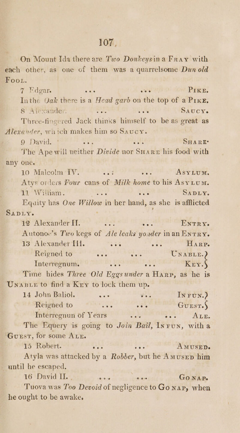 On Mount Ida there are Two Donkeysina Fray with each other, as one of them was a quarrelsome Dun old Foou. ee 7 &amp; dear. e@eo0e eco @ PIKE. Inthe Gak there is a Head garb on the top of a PIKE, 8 Aiexander. pe ata SAUCY. Three-tingered Jack thinks himself to be as great as Alexander, waichn makes him so Saucy. 9 David. ° aes rer SHARE The Ape will neither Divide nor SHare his food with any one. | 10 Malcolm IV. ee ae ASYLUM. Atys orders Four cans of Milk home to his Asytum. 11 Wiliam. : re SADLY. Equity has One Willow : in her hand, as she is afflicted SADLY. 12 Alexander IT. var ees ENTRY. Autonoe’s Two kegs of Ale leaks yorder nan Entry. 13 Alexander Tl. eee jae Harp. Reigned to nee este UNABLE. Interregnum. Bg: Pte whet 8 Time hides Three Old Eggs under a Harp, as he is UnasteE to find a Kry to lock them up. 14 John Baliol. aaty i... IN FUN.) Reigned to es coe Guust.§ Interregnun of Years «ate oes ALE. The Equery is going to Join Bail, Inrun, witha Guest, for some ALE. 15 Robert. eee sos AMUSED. Atyla was attacked by a Robber, but he Amusep him - until he escaped. 16 David II. . nad Daisies Go NAP. Tuova was Too Devoid of negligence to Go Nap, when he ought to be awake,