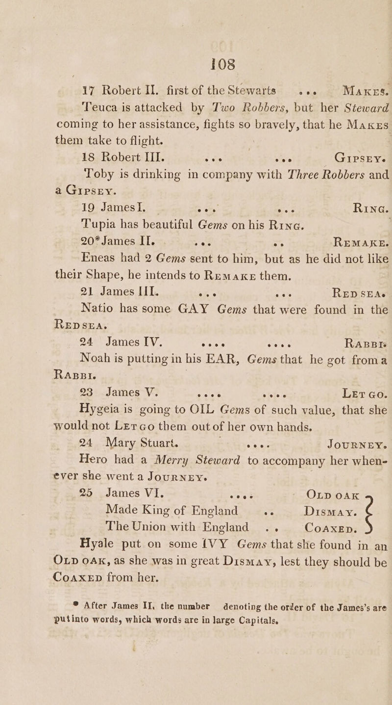 17 Robert Il. first of the Stewarts . +. Makes. Teuca is attacked by Two Robbers, but her Steward coming to her assistance, fights so bravely, that he Maxzs them take to flight. : 18 Robert III. : as 5: SEAS O, GIPSEYe Toby is drinking in company with Three Robbers and a GIPSEY. 19 JamesI, ~ os ‘os Rina. Tupia has beautiful Gems on his Rina. 20* James IT. . ot oor REMAKE. Eneas had 2 Gems sent to him, but as he did not like their Shape, he intends to Remaxe them. 21 James III. es - at RED SEAe Natio has some GAY Gems that were found in the REeDSsEA. 24 James IV. shes Rea RABBIe Noah is putting in his EAR, Gems that he got froma RABBI. | 23 James V. NEI bheie c LEt Go. Hygeia is going to OIL Gems of such value, that she would not Lerco them out of her own hands. 24 Mary Stuart. a ore JOURNEY. Hero had a Merry Steward to accompany her when- ever she went a JouRNEY. 25 James VI. oes | OLD OAK Made King of England ee Dismay. ¢ The Union with England .. COoAXED. Hyale put on some {VY Gems that she found in an OLD OAK, as she was in great Dismay, lest they should be Coaxep from her. ® After James II, the number denoting the order of the James’s are putinto words, which words are in large Capitals.