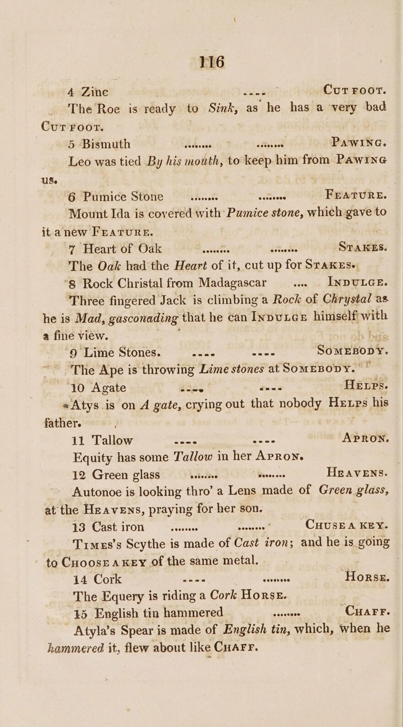 4 Zine aie bi Cur Foor. The Roe is ready to Sink, as he has a very bad Cur Foot. 5 Bismuth © lad oi sttab sod PawiNa. Leo was tied By his mouth, to keep him from Pawine@ US. . 6 Pumice Stone Datseake sAriasd FEATURE. Mount Ida is covered with Pumice stone, which gave to it anew Feature. | 7 Wee THeareor Oak VAN eecidetyt) Mon tae STAKES. The Oak had the Heart of it, cut up for SraKEs. °8 Rock Christal from Madagascar ..... . INDULGE. ‘Three fingered Jack is climbing a Rock of Chrystal as he is Mad, gasconading that he can Inpunee himself with a fine view. - “9 Lime Stones. i ippae SomwHony. The Ape is throwing Lime stones at SomEBODY. 10 Agate o-&lt;8 fans HELps. «Atys is on A gate, crying out that nobody BEL his father. 11 Tallow See ee APRON. Equity has some Tallow in her Arron. 12 Green glass bebsdies Bis cscs HEAVENS. Autonoe is looking thro’ a Lens made of Green glass, at the Heavens, praying for her son. 7 PEOC@ ARE ITO. Wseuce | Ginates -CHUSEA KEY. Trmes’s Scythe is made of Cast iron; and he is going to CuoosEAKEY of the same metal. | | 14 Cork wet no Seeley ‘Horss. The Equery is riding a Cork Horse. 45 English tin hammered ——sasnee sf -Cuarr. Atyla’s Spear is made of English tin, which, when he hammered it, flew about like CHAFF.