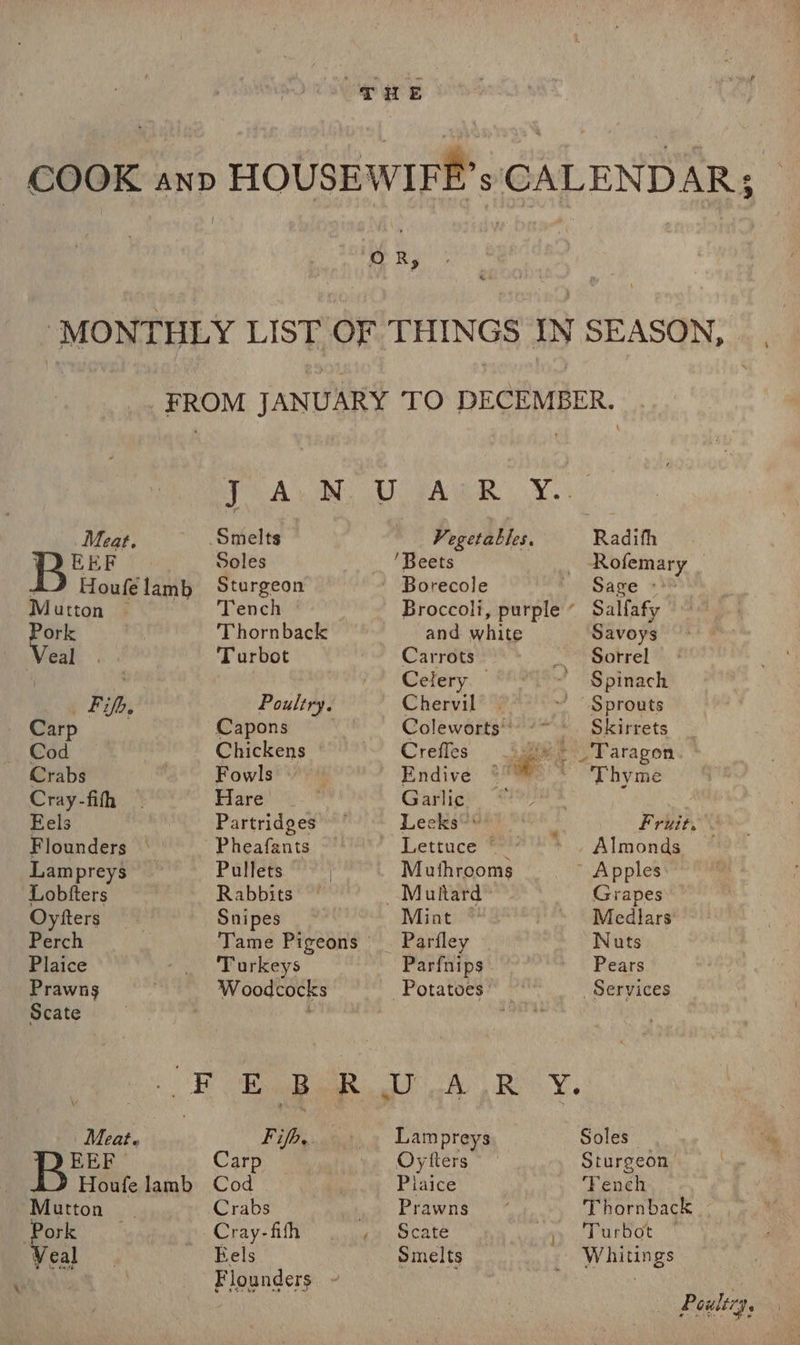 COOK anp HOUSEWIFE’ s\CALENDAR; ‘MONTHLY LIST OF THINGS IN SEASON, _. FROM JANUARY TO DECEMBER. FAWN, UcsaeR .y. Radifh Meat. Smelts Vegetables. W) ELF Soles ‘Beets _ Rofemary ‘ Houfelamb Sturgeon ' Borecole Sage »® Mutton — Tench Broccoli, purple “ Salfafy Pork Thornback and white Savoys Veal Turbot Carrots Sorrel Celery. Spinach te Re Poultry. Chervil*® % ~~ $prouts Garp Capons Coleworts’ » Skirrets Cod Chickens Crefles 5gee* Taragon Crabs Fowls Endive ° . Thyme Cray-fith Hare Ganligy, Eels Partridges Leeks: Fruit. Flounders | Pheafants Lettuce = Almonds ~ Lampreys — Pallets “*? | Muthrooms ~ Apples Lobfters Rabbits _Mutkard Grapes Oytfters Snipes Mint ~ Medlars Perch Tame Pigeons’ Parfley Nuts Plaice Turkeys Parfnips Pears Prawns Woodcocks Potatoes Services Scate : u Me gy RRC em yh eg Meat. Fiph, Lampreys Soles” EEF Carp Oytters Sturgeon’ Houfe lamb Cod Plaice Tench Mutton | Crabs _ Prawns Thornback - ork. Cray-fith «3 Scate Turbot Veal Eels Smelts Whitings | Flounders | «Poultry,