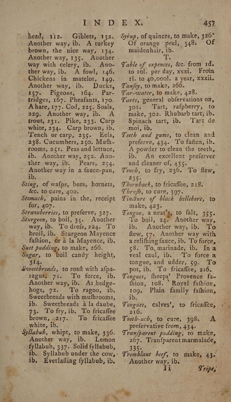 ms oo . ae = in Ne D head, 112. Giblets, 132. brown, the nice way, 134. Another way, 135. Another way with celery, ib. Ano- Chickens in matelot, 149. 157. Pigeons, 164. Par- tridges, 167. Pheafants, 170, Ahare, 177. Cod, 225. Soals, trout, 231. Pike, 233. Carp ‘Tench or-carp, 235. Eels, 238. Cucumbers, 250. Muth- rooms, 251. Peas and lettuce, ther way, ib. Pears, 254. ~ Another way in a fauce-pan, Sting, of wafps, bees, hornets, &amp;c. to cure, 400. Stomach, pains in the, receipt for, 407. Strawberries, to preferve, 327. Sturgeon, to boil, 35. Another way, ib. To drefs,224. To broil, ib. Sturgeon Mayence fafhion, Or 4 la Mayence, ib. Suet pudding, to make, 266. Sugar, to boil candy height, 314. ragus; 71. ‘To force, ib. Another way, ib. As hedge- Sweetbreads with mufhrooms, ib. Sweetbreads a la daube, 973- Tofry,ib. To fricaffee brown, 217. To fricaffee _ white, ib. Syllabub, whipt, to make, 336. Another way, ib. Lemon fyllabub, 337. Solid fyllabub, ib, Everlafting fyllabub, ib, eee 457 maidenhair, ib. Table of expences, &amp;c. from 1d. Tar-water, to make, 428. Tarts, general obfervations on, 3or. Tart, rafpberry, to Spinach tart, ib. Tart de moi, ib. Teeth and gums, to clean and preferve, 434. To fatten, ib. A powder to clean the teeth, and cleaner of, 435. 235. Tu abace. to fricaffee, 218, Thrufh, to cure, 397. Tin@ure of black hellebore, to make, 423. : Tongue, a neat’s, to falt, zee. fo boil, oe Another a ib. Another way, ib. To ftew, 57. Another way with 58. To, marinade, ib. Ina veal caul, ib. To force 2 tongue, and udder, 59. To pot, ib. To fricaffee, 216. Tongues, fheeps’ Provence fa~ fhion, 108. * Royal fafhion, ib. Tongues, calves’, to fricaffée, 216. Tooth-ach, to cure, 398. A prefervative from, 434. Tran/parent pudding, to make, 267. ‘Tran{parent marmalade, Another way, ib. : *