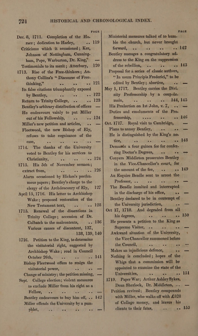 Dec. 8, 1711. Completion of the Ho- race; dedication to Harley, ae Criticisms which it occasioned; Ker, Johnson of Nottingham, Cunning- ham, Pope, Warburton, Dr. King,” Testimonials to its merit ; Atterbury, 1713. Rise of the Free-thinkers; An- thony Collins’s “* Discourse of Free- thinking,” ee ee ee Its false citations triumphantly exposed by Bentley, oe ee ee Return to Trinity College, .. oa Bentley’s arbitrary distribution of offices He endeavours vainly to put Miller out of his Fellowship, ate => Miller’s new petition and articles, .. Fleetwood, the new Bishop of Ely, refuses to take cognizance of the case, ve ae ae ag 1714. The thanks of the University voted to Bentley for his services to Christianity, os ss a 1715. His 5th of November sermon; extract from, on es bie Alarm occasioned by Hickes’s posthu- mous papers; Bentley’s charge to the clergy of the Archdeaconry of Ely, April 15,1716. His letter to Archbishop Wake; proposed restoration of the New Testament text, pie or 1715. Renewal of the dissentions in Trinity College; accession of Dr. Colbatch to the malcontents, .s Various causes of discontent, 137, 138, 139, 1716. Petition to the King, to determine the visitatorial right, suggested by Archbishop Wake ; read in Council October 26th, oe ay ob Bishop Fleetwood offers to resign the visitatorial power, wis oe Change of ministry; the petition missing, Sept. College election; violent measures to exclude Miller from his right as a Fellow, «+ os a < Bentley endeavours to buy him off, .. Miller offends the University by a pam- phlet, ot es oe a 128 PAGE ble the church, but never brought forward, .. F “9 «. 142 dress to the King on the suppression of the rebellion, .. rr ee 143 “In usum Principis Frederici,” to be edited by Bentley; abortive, nity Professorship by a coup-de- 144, 145 main, fe os a fessorship, > nia’ se -- 146 tice, ees ee ee oo 148 ring Doctor’s Degrees, ote oo = in the Vice-Chancellor’s court, for -- 149 the amount of the fee,  Professor, .. om at ee =e in the discharge of his office, oo the University jurisdiction, on his degrees, of ar -. 150 Supreme Visitor, .. a Reto the Vice Chancellor summoned before the Council, o% oe ale oes Whigs that a commission will be appointed to examine the state of the Universities, bie os pp LOL Dean Sherlock, Dr. Middleton, ... — with Miller, who walks off with £528 of College money, and leaves his clients to their fates, eo 153