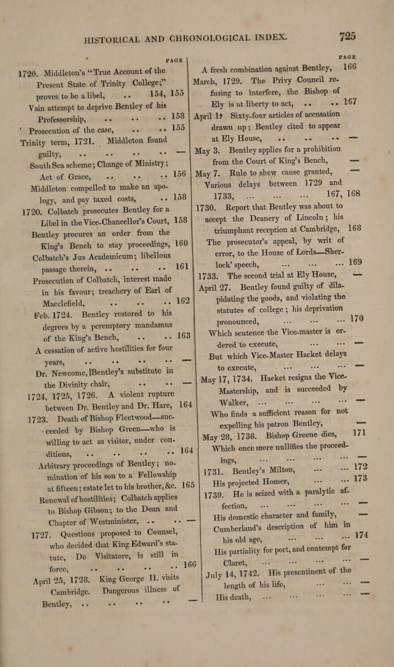 PAGE PAGE A fresh combination against Bentley, 166 March, 1729. The Privy Council re- fusing to interfere, the Bishop of Ely is at liberty to act, «. 167 April 1’ Sixty-four articles of accusation 1720. Middleton’s “True Account of the Present State of Trinity College;” proves to be a libel, 6 154, 155 Vain attempt to deprive Bentley of his Professorship, “ie sie -» 158 ' Prosecution of the case, sis ee 155 drawn up; Bentley cited to appear Trinity term, 1721. — Middleton found at Ely House, ei at cel wm guilty, wy . es .. —| May 3. Bentley applies for a prohibition South Sea scheme; Chaxige of aia from the Court of King’s Bench, May 7. Rule to shew cause granted, _ Various delays between 1729 and 1733; |... - 167, 168 1730. Report that ee was act to accept the Deanery of Lincoln ; his triumphant reception at Cambridge, 168 The prosecutor’s appeal, by writ of error, to the House of Lords—Sher- lock’ speech, : ans LUO | 1733. The second aul 4 at Ely induke, 2% | April 27. Bentley found guilty of dila- pidating the goods, and violating the statutes of college ; his deprivation Act of Grace, es =. . 156 Middleton compelled to make an apo- logy, and pay taxed costs, .. 158 1720. Colbatch prosecutes Bentley for a Libel in the Vice-Chancellor’s Court, 158 Bentley procures an order from the King’s Bench to stay proceedings, 160 Colbatch’s Jus Academicum; libellous passage therein, .- Bi ve OL Prosecution of Colbatch, interest made in his favour; treachery of Earl of Macclefield, a .. 162 Feb. 1724. Bentley sabia’ to his degrees by a peremptory mandamus | pronounced, ae ee Bek WA of the King’s Bench, os MGS Which sentence the Vice-master is or- A cessation of active hostilities for four dered to execute, —_ years, “s es ve 2 eae But which Vice-Master Hacket asia Dr. Newcome, |Bentley’s substitute in to execute, — the Divinity chair, ae .. | May 17, 1734. Hoeket 1 resigns ihe Vice- 1724, 1725, 1726. A violent rupture Mastership, and is succeeded by between Dr. Bentley and Dr. Hare, 164 Walker, .-- $. see a 1723. Death of Bishop Fleetwood—suc- Who finds a sufficient reason for not -ceeded by Bishop Green—who is expelling his patron Bentley, — May 28, 1738. Bishop Greene dies, 171 Which once more nullifies the proceed- willing to act as visitor, under con- ditions, «+ a -. 164 Arbitrary nee of Bentley; no- ings, : wae oo mination of his son to a Fellowship 1731. Roudley' 8 “Milton, ae 4.3572 at fifteen; estate let to his brother, &amp;c. 165 His projected Homer, se .- 173 Renewal of hostilities; Colbatch applies 1739. He is seized with a shoslytee af- to Bishop Gibson; to the Dean and fection, --- a Chapter of Westminister, .- oo His domestic character aged faite ventas 1727. Questions proposed to Counsel, Cumberland’s description of him in who decided that King Edward's sta- his old age, “ ren y 2 tute, De Visitatore, is still in His partiality for port, ad decereiangt for force, as a ; . 166 Claret, --- Te we April 25, 1728. King George iL visits July 14, 1742. His oneal cht of the Cambridge. Dangerous illness of length of his life, bed i. Bentley, .- wr yr oe — His death, ..- tet se oo