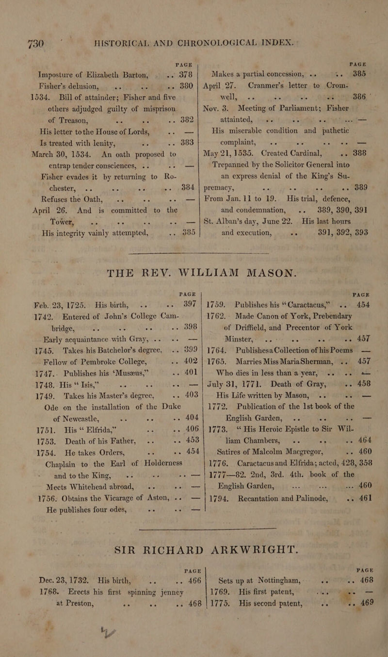PAGE Imposture of Elizabeth Barton, ria © Fisher’s delusion, it oo -. 380 1534. Bill of attainder; Bishor and five others adjudged guilty of misprison. of Treason, aD His letter tothe House of Pet Is treated with lenity, March 30, 1534. An oath tai to entrap tender consciences, .. ee Fisher evades it by returning to Ro- -. 384 ehester, ... ae ae Refuses the Oath, April 26. And Tower, ag is committed to the ee ee His integrity vainly -itemeeel .. 385 PAGE Makes a partial concession, .. 385 April 27. well, iy a8 Nov. 3. Meeting of Parliament; attainted, | .«. ae one Cranmer’s letter to Crom- ee 386 | Fisher His miserable condition and _ pathetic complaint, .. ot sia whe May 21,1535. Created Cardinal, -. 388 Trepanned by the Solicitor General into an express denial of the King’s Su- premacy, ae ae From Jan. 11 to 19. His trial, defence, and condemnation, .. 389, 390, 391 St. Alban’s day, June 22. His last hours and execution, ar 391, 392, 393 —— 389 PAGE Feb..23, 1725.» His birth, .. ei Bot 1742. Entered of John’s College Cam- bridge, he We 398 Early acquaintance with Grays ee 1745. Takes his Batchelor’s degree, 399 Fellow of Pembroke College, 402 1747.. Publishes his ‘Museus,” et 401 1748. His ‘ Isis,” nie aoe Pian 1749. Takes his Master’s aii «. 403 Ode on the installation of the Duke of Newcastle, un wie -» 404 1751; “His ** Elfrida,7 a -» 406 1753. Death of his Father, .. oe POD 1754. He takes Orders, By 454 Chaplain to the Earl of aires and to the King, ne Mects Whitchead abroad, .. PAGE 1759. Publishes his *“‘Caractacus,” .. 454 1762. Made Canon of York, Prebendary of Driffield, and Precentor of York Minster,’ 2. +> 4 es ot. 457 1764. PublishesaCollection of hisPoems — 1765. Marries Miss MariaSherman, .. 457 Who dies in less than a year, «2 «2 a= July 31, 1771. Death of Gray, ve MASS His Life written by Mason, .. —— 1772. Publication of the 1st book of the English Garden, .. “fe — 1773. ‘His Heroic Epistle to Sir Wil. - liam Chambers, .. s we 464 Satires of Malcolm Macgregor, -- 460 1776. Caractacusand Elfrida; acted, 428, 358 1777—82. 2nd, 3rd. 4th. book of the \ oo English Garden, - 460 1756. Obtains the Vicarage of Aston, .. — | 1794. Recantation and Palinode, .. 461 He publishes four odes, ee oo SIR RICHARD ARKWRIGHT. PAGE PAGE Dec. 23, 1732. | His birth, . 466 Sets up at Nottingham, ae ~. 468 1768. Erects his first spinning jenney 1769. . His first patent, ane — at Preston, -. 468 = 1775. His second patent, ; 469