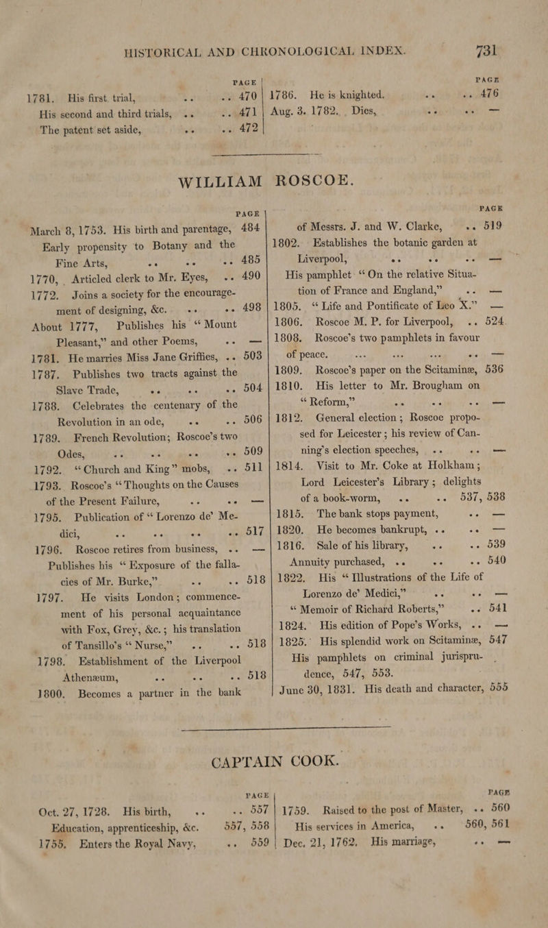 PAGE | PAGE 1781. His first. trial, ¥ . 470| 1786. He is knighted. ankle His second and third trials, .. .»471 | Aug. 3.1782... Dies, 34 = The patent set aside, wt . 472 WILLIAM ROSCOE. PAGE PAGE March 8, 1753. His birth and parentage, 484 of Messrs. J. and W. Clarke, ~. 519 Early propensity to Botany and the 1802. Establishes the botanic garden at Fine Arts, es ie -. 485 Liverpool, 4 Fi oo ht 1770, Articled clerk to Mr. Eyes, -- 490 His pamphlet: ‘‘ On the relative an 1772. Joins a society for the encourage- tion of France and England,” sek ment of designing, Kc. «+ .. 498 | 1805. “Life and Pontificate of Leo X.” — About 1777, Publishes his “* Mount 1806. Roscoe M. P. for Liverpool, .. 524. Pleasant,” and other Poems, .. — | 1808. Roscoe’s two Sa in favour 1781. He marries Miss Jane Griffies, .. 503 of peace. a 2 ae 1787. Publishes two tracts against the 1809. Roscoe’s paper on the Religie 536 Slave Trade, AN su .. 504] 1810. His letter to Mr. Brougham on 1788. Celebrates the centenary of the ** Reform,” ye ne 2 Revolution in an ode, we .. 506 | 1812. General election; Roscoe propo- 1789. French Revolution; Roscoe’s two sed for Leicester ; his review of Can- Odes, 22 if at vj, 509 ning’s election speeches, .. oo 1792. “Church and King” mobs, .. 511 | 1814. Visit to Mr. Coke at Holkham; 1793. Roscoe’s “ Thoughts on the Causes Lord Leicester’s Library ; delights of the Present Failure, ue <p eee of a book-worm, .. ~« 53/7, 686 1795. Publication of ‘‘ Lorenzo de’ Me- 1815. The bank stops payment, Poy dici, os ate oe .. 517 | 1820. He becomes bankrupt, .. oo 1796. Roscoe retires from business, .. — | 1816. Sale of his library, .. . 539 Publishes his “ Exposure of the falla- Annuity purchased, .. a .. 540 cies of Mr. Burke,” hi .. 518 | 1822. His “ Illustrations of the Life of 1797. He visits London; commence- Lorenzo de’ Medici,” A ee ment of his personal acquaintance “ Memoir of Richard Roberts,” -- 541 with Fox, Grey, &amp;c.; his translation 1824. His edition of Pope’s Works, .. — :' of Tansillo’s ‘*‘ Nurse,” brs .. 518 | 1825. His splendid work on Scitaminz, 547 1798. Establishment of the Liverpool His pamphlets on criminal jurispru- Athenzxum, o es .2 B18 dence, 547, 553. 1800. Becomes a partner in the bank June 30, 183]. His death and character, 555 PAGE Oct. 27, 1728. His birth, .. . 557 Education, apprenticeship, &amp;c. 557, 558 1756. Enters the Royal Navy, «> 569 PAGE 1759. Raised to the post of Master, .. 560 His services in America, .. 560, 561 Dec. 21, 1762. His marriage, is