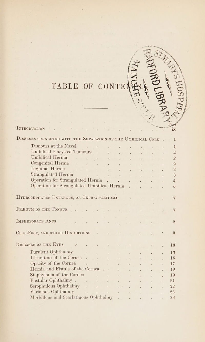 TABLE OF CONTE INTRODUCTION ; ‘ : : : DISEASES CONNECTED WITH THE SEPARATION OF THE UmBiLicaL Corb 1 Tumours at the Navel : ‘ : : : : , : 1 Umbilical Encysted Tumours. ; 2 Umbilical Hernia P : ' : ; ; 5 2 Congenital Hernia. : ; ; 2 Inguinal Hernia 4 3 Strangulated Hernia ; : : , : ‘ 3 Operation for Strangulated isfervae : . : ‘ : : f) Operation for Strangulated Umbilical Hernia . : : : 6 HyprocErHatus EXTERNUS, oR CEPHALEMATOMA ; ; ; : % FRANUM OF THE TONGUE : : . : : ‘ , : f/ IMPERFORATE ANUS ‘ : : : ; ; ; ; 8 Crius-Foot, AND OTHER DisTorTIoNS i) DISEASES OF THE EYES &gt; ‘ : : : : ; , 2 ie Purulent Ophthalmy : ; 2 ihe Ulceration of the Cornea . : , : , : ; MS Opacity of the Cornea : ; P ely Hernia and Fistula of the wes uy ; : : : re kD Staphyloma of the Cornea : ; : , : ' ~ 2h9 Pustular Ophthalmy . : : o Bil Scrophulous Ophthalmy . ; , : ; en o9 Variolous Ophthalmy ; ed Morbulous and Scarlatinous Ophehaleny ; ; : : 28