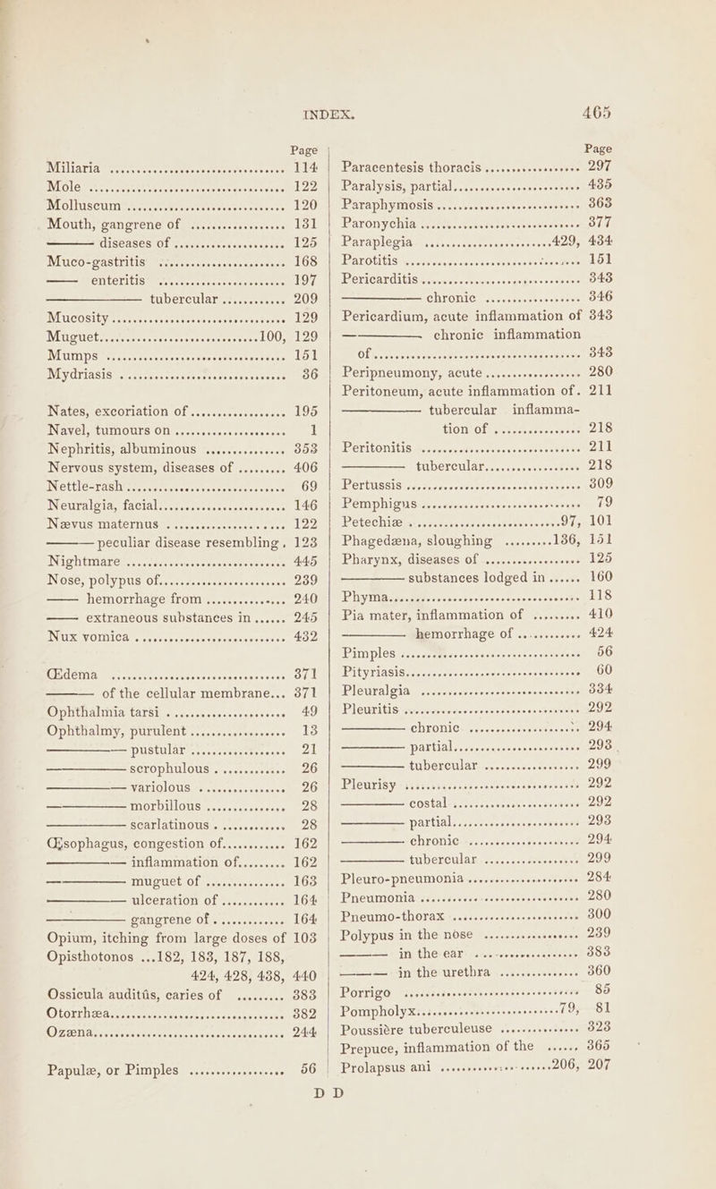 Page Page JRA TE 6 Cy deters inl Re Atectes ee 114 | Paracentesis thoracis....... Sossaetaeee 297 VOLE Peeeenmar cer. seMiéch Baath ae Bee 122 | Paralysis, partial .....c0.00+:-+s0++&gt;e0s0e 436 MolnSCuiirgccccccmcr tie ieee daceets 120 9 Paraphymiosisne sc. cccscccnse&lt;t renses eos» 363 HLOuthy ranorene! Olpmersasesss. crs ese Led | Paronychia, wesesscvioncesesess reese aesy be Giseaset eereter ee soe cca MLO Atal ADCO tery ives seek Teer hecee tee 429, 434 WEUCO- Cast iiGumcmereccsrscucerass nese TGS: ealObl Sen cae cwehcoes'sce semanas ae Avan Hale 151 CNLCTILIS Me ore tt es acetone TO] WeReri carditis mesnscesceuhes ovgsgen oneencss 343 tuberewlarmescsecces 209 == CHT OLMIC | ceconcvessoscevee 346 IM UCOSE Yt stesec ess: ONS Cet Ee oy 129 | Pericardium, acute inflammation of 343 IMUGUEEMcrracreccersatsce: creer 1008129 chronic inflammation IMUNIPS top ccecesuccosccnehe Concent eases ss 151 Ofer reece ceo aeeeinoocese tarastar tee 343 WEYArIASIS oc ssssescescdee rer oy ee eno G ag aLcrIpned MON ysaculen.ecces + ne eatenoee 280 Peritoneum, acute inflammation of. 211 EN ALES Pe &lt;COFTALION Oliccarsauccenes se cce 195 tubercular inflamma- Navel, tumours on..... Date cveeccecaces 1 TOU Oliareccsectacsne eee 218 Nephritis al DUMINOUS: os. cqs..+s eso BOS LMECTICONILIS ke ceaweeeds soeuecssccsses sects 211 Nervous system, diseases of ..... eee 406 SUDETCUlA ears esccet ase 218 INettlecrvahiesemecrcce eer nser a cteee GO Wie CLUUSSISicaccosdecedtitecectccrtconweuesed 309 WNiciiraloiaye taClalmanes tes teee ences se seoe 146 | Pemphigus «...ccccesscsscovcoecsersovees 79 IN feVUS MAtEINUS —. c.sccecccccleseeccce T20-Retechiaarcssciscssdececetecesv es sors 97, 101 — peculiar disease resembling, 123 | Phagedaena, sloughing ......... 136, 151 Nightmare ..... DM 2 Ponte rer a ee 445 | Pharynx, diseases of ..........-+++s00 125 IN OBC, POLY DUS Ol acer eects reece. cee 239 substances lodged in...... 160 hemorrhage from &lt;...0...+.0-.9. 240 | IPIVIMG cece sd pepcces cesses Orecocessvesme 118 extraneous substances in...... 245 | Pia mater, inflammation of ......... 410 INT ay OLNICAr se ceseccscmectenneicecsees 432 semorrhage of ........0-. 424 Rimplosi sccasemaces+cossesersetes sec ass 56 5 ET Ee ae a i le a BTL || (PUL YTIASIScsccc cede conececscownnnsseiecrsse 60 of the cellular membrane... 371 | Pleurralgia ......cccesecerseesncesseceree 334 SP OUCHALTILALATSE os sence ccsceereatesse . 49 | Pleuritis 0. :ccrcedseccevcrcccsssssecsacns 292 Opbinalmy, purulent &lt;:..scdessss 1... 13 COFOMICtesccorcerses tates cots 294: —— DUStUIAN o.52 5-4 seneter ake’ 21 Partial... ccecencesrercsnssesses 298 | = eTOpitilousiar enes 96 | ——— tubercular ...........ceseeee 299 Sry riolOUs. ct © 96+} Pleurisy &lt;tisissssssscrscesoscosnsye sivases 292 $$$ JNOLDIUJOUS ..coccceccceses 28 | ——m— costal .......ssccssrcvessseees 292 SCArlatinOus sues. aloe ee OF partial. ......ccesesrsessvesses 293 (sophagus, congestion of.......... pate ChYONIC ts ss.veccere ser satened 294 — inflammation of......... 162. | (= tubercular... 2... sacerenee 299 —————- muguet of .............4. 163 | Pleuro-pneumonia ......-.--.sesereeres 284 —— UICEratiONn Of sicccccssece 164 | Pneumonia .....6.&lt;6. Ficunt ote tee ates 280 PaANOTeNe Of v)..cicsn sens 164 | Preumo-thorax .....ccsecescseveosseces 300 Opium, itching from large doses of 103 | Polypus in fhe: TORE ass cause Beevee Haope WAE!) Opisthotonos ...182, 183, 187, 188, ==3* Th the: GAY iste-vresrenracnsse' 3838 424, 428, 438, 440 | ——— im the UV CU Laight cr scese sce 360 Ossicula audittis, caries of ......... Boa ee hOrsirg mre tede Fee edteycae shivers oes. seve 85 Otorthiccadas: teres acess PEO ih is Pn, 382 | PompholyX..c.cccccrerercrsererrerees COpeeS L OZ eae tee eres ieee 244 | Poussiére tuberculeuse ....-..s++++0e. 323 Prepuce, inflammation of the ....., 365 Papule, or Limpless&lt;.vecrveres reo. . 56 | Prolapsus ani .....s.+0 pereroteate 206, 207