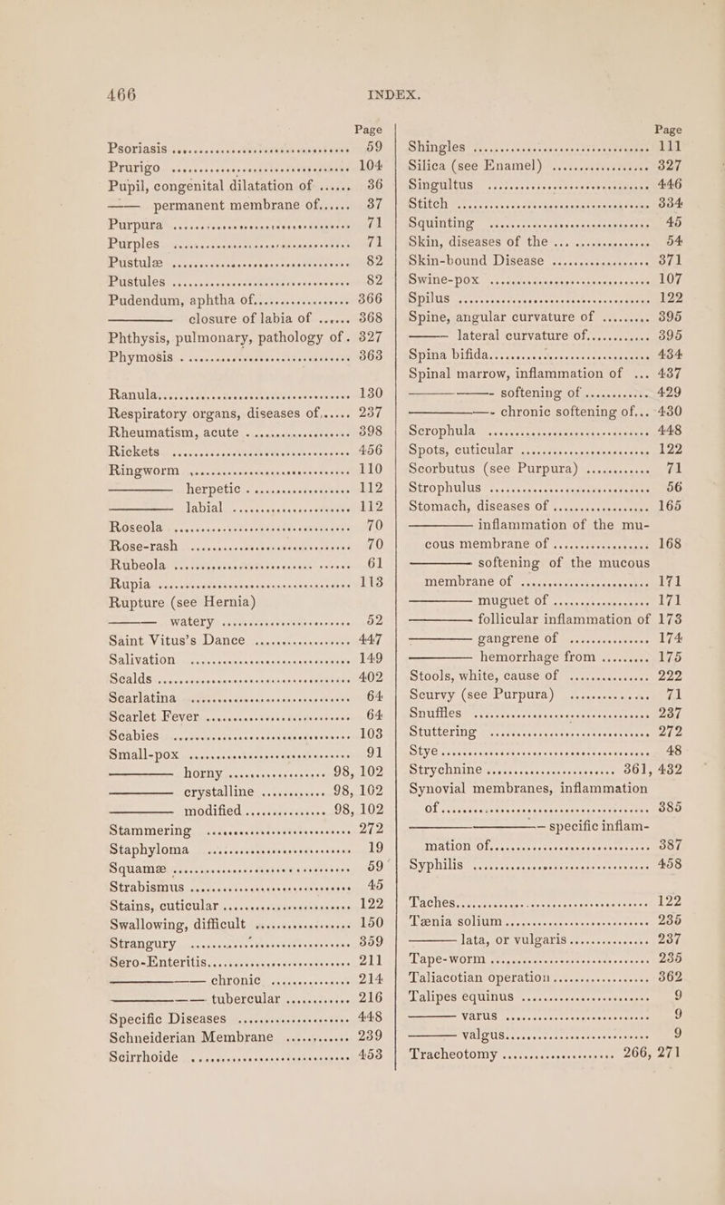Page Page PSGTIABIG. covcecesocss oanas vile elesises Onis’ DO Piling lest... sc resanonecseansessteeeeeee Lid EPUTIG Opec cc assess ceenesesesenesedanoas 104° } Silica, (see Enamel)’ *...t.s00cniesenoes 327 Pupil, congenital dilatation of ...... SO Oto UlLUS? .isie-.ccsesnese me aeteeeaaaare 446 —— permanent membrane of...... BY SHOSttCCH Waa ccae ses tc ote ee Jig ena Meee 334 PUI PUPA vesecsevevaes po rmatevsassdanneeee PAN GSQUINGING. “ceessccocecs teoceasuruettecars 45 Pir ples c ncstuenennuaeegoeeseecrear carer wa Skin, diseases Of the’...-.,sshssussee cc 54: (ast ilaon tas &lt;&lt;dee sass cases cosa teceeree S2 | sokin-bound Disease. :...1,:sseasenas os 371 PRISELES recs vacsnenaesteote sate cosanewese S24) (Swane-pOX 7. sccudeysomswies Vance oes tonsa 107 Pudendum, aphtha Of........6:0.e000 SOG tM US acces sseseee eestor ecnatasr er ecmeeme 122 closure of labia of ...... 368 Spine, angular curvature of ......... 395 Phthysis, pulmonary, pathology of. 327 — lateral curvature of............ 395 Phymo8is . ......000 ier bakers S661 Spina Difidas!.ih...ccues-ces stag ee 43.4 Spinal marrow, inflammation of ... 437 Feanulatiainss tea scsitedstuee cele ts tervinatves's 130 = softenipg Of (6. ..&lt;s4005e 429 Respiratory organs, diseases of,..... 237 | ——————-. chronic softening of... 430 Puhewmatist,, ACULC .snerwcscsesevas aes BG8.7| pSCrOPOULA) \cciestaetncetaascecae cacabees 448 RTO IGSUG an. o's oes a.sisonsecia baie oho Sees njelite wr aiemieicre 456 SOs, CUutCHlLAlgs.citts.cscswmantscaen 122 FING WOLM yeccnccccncscencsanceceonecess 110 | Scorbutus (see: Purpura) ...........- 71 Herpetic c srcsasacetucssases D2 A) ocr OP NUS Ooo. ce ocasee steams aaron 56 Tabldiossvesccus tccess meee 112 Stomach, diseases Of .....cssnnecesenee 165 EVOSGOLAI Ri scieiinnas saats anaes cate teas 70 inflammation of the mu- PROSG- TAS uhewcs scar snacesancedcyscageet 70 COUSs: MEMbrane-Ol Acct eievieeayeses 168 ATi beolai iiessahs wsbe Minsk ehevce bad wewerees 61 softening of the mucous UD Lanna ge ain cettenastcleansaaunvessigneden 113 MICMOTANG Ole ctr spate canes ee 171 Rupture (see Hernia) MUCUCL Of vas sntausesaence lft met A WALET YA SU Adena teats scenes 52 follicular inflammation of 173 Saint. Vitus’s, Dances naccssscccesdeste’ 44.7 Paliprene Of .2.c.esse;arene 174 PD ALIWALL OMe lade inc Saantneacesauenden tice es 149 | ———— hemorrhage from ......... 175 CT LAG scaetancdtlauananancecsnjunes «eaeien te AOD t PStools; white, CaUseyOle.,.-.s.acns tees 222 Scar latinas epteeencsaate ian «cnsiss,cjas.s Ble 64 | Scurvy (see Purpura) ..........000 (al RICAN OL CVEL) -..ccaeeass dvdse des de oneness 64: SIILILGS cy eree oe svataaniccnarecemeatiee 237 Seah, UD Died a re a gD 1034) aStutteriNg Vic... ssaccctyciesevenstesact 272 Small-pox Ba. nt SORE BORA pn cere toe 9] Stye ARSC OOOOOOO NOOO COU OIOOOOOOO OOOO 48 lit? RES ARSE OS S102 Wt ao tly CHUIUG cetearoceccenscuseseane 361, 432 crystallines..s&lt;¢eaqnus+s 98, 102 | Synovial membranes, inflammation peaKereUbiKet! Meigen ebneer: Gee 98, 102 Ol (seer wus Seacecceu ces cencaes onte team’ 385 StaMMering. .crcccacccndsossedecoreence 272 —— specific inflam- Staphyloma oo Ate Bee Ba ae ne che ote 19 FUAULONUOl cone ca eroc es contoe wine tse rtae 387 QUAM Bie doccnpaocaooai dedenG sidsaersees SO Bm OU serene seven session ictus «(eae cme 458 StTabisHUs ....cccecseenancacereocsssseecs 45 SAa1NS, CULICUIAN ..&lt;ceuseomeveeus se sarne 190 Piel acheses. ce cee cor cst tines owactene 122 Swallowing, difficult .....csessesseeees 150 4 gp leenia SOliOMt 2). ac.cscecsescdu-sceen sae 236 SUANSUTY cae. By fee We can Site tess vas 359 lata AOR MLO ALIS onecs cas cee ake 237 Bero~Enteritis....soccssussesseaenasceess 211 | Tape-worm ............secsscrcececeesees 235 ee CTLOMIC aa naccaes one DA wi LaliacOtiansOperauiOnaatussas+ ts esees 362 set OLCULAL Is. weedgslt os D15 Mm Lali pes CG UiINUS ..ccasececuececcenst ente 9 Specific Diseases .....sscscsseeeesvere 448 WALUS face isess socossqcosean menses 9 Schneiderian Membrane ..........9. 239 WalGUSt eyes von oneceeets areaauthis 9 Laaber ase tocsesseeesatus tins. ASS Alm LrACheCOLOMly v.atscscsepesucnsseee 266, 271 Scirrhoide