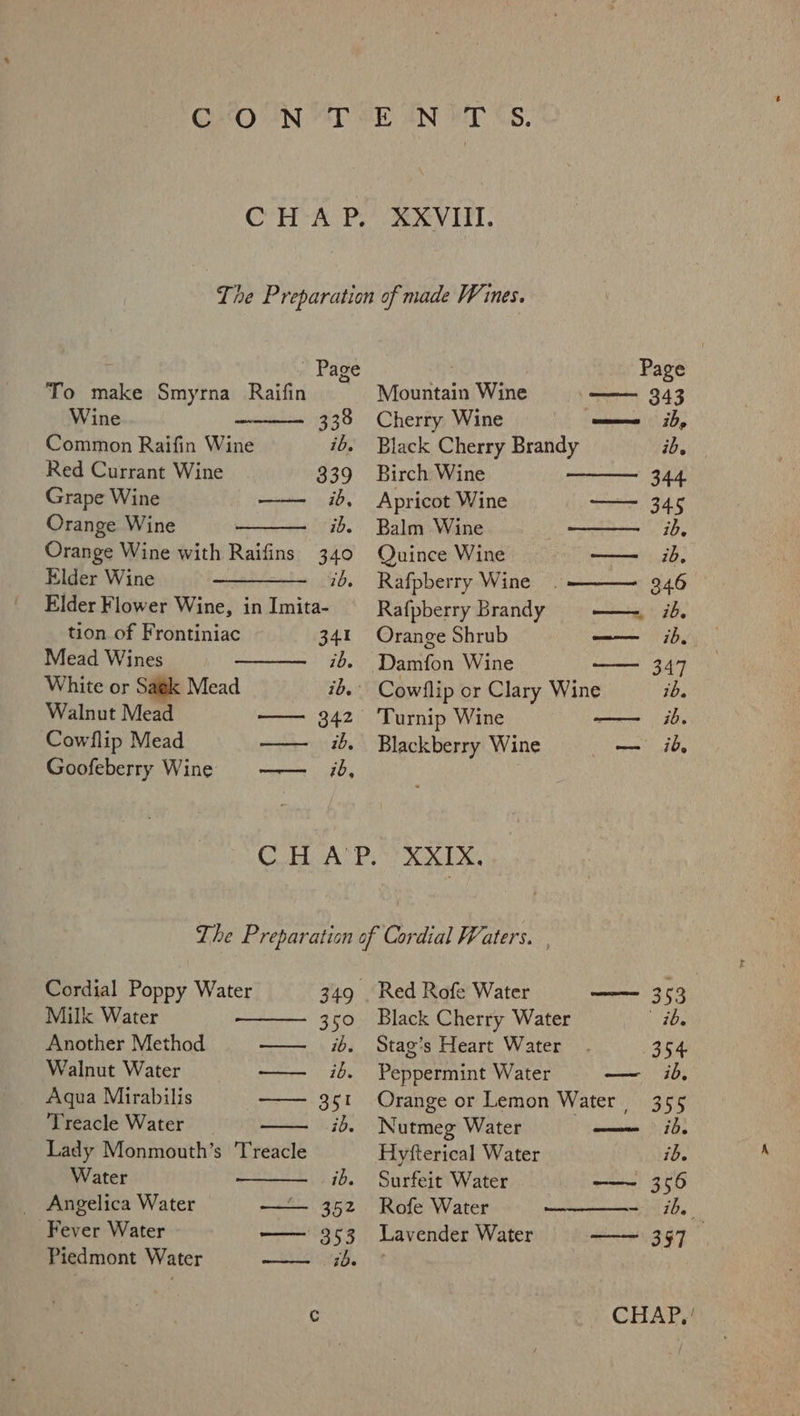 GHOoAN 40 KON ET CS, XXVIII. Page | Page To make Smyrna Raifin Mountain Wine —— 343 Wine 338 Cherry Wine — ib, Common Raifin Wine ib, Black Cherry Brandy gun Red Currant Wine 339 Birch Wine 344. Grape Wine —— id. Apricot Wine —— 345 Orange Wine ib. Balm Wine ib, Orange Wine with Raifins 340 Quince Wine — ib, Elder Wine — 146. Rafpberry Wine 346 Elder Flower Wine, in Imita- Rafpberry Brandy —- ib. tion of Frontiniac 341 Orange Shrub —— ib. Mead Wines ib. Damfon Wine —— 347 White or Sagk Mead ib. Cowllip or Clary Wine ib. Walnut Mead —— 342 Turnip Wine canna ed Cowflip Mead —— 7. Blackberry Wine — ib, Goofeberry Wine —— 26, CH AP.” XXX, The Preparation of Cordial Waters. . Cordial Poppy Water 349 . Red Rofe Water —— 353 Milk Water 350 Black Cherry Water pes Another Method — i. Stag’s Heart Water 354 Walnut Water —— ib. Peppermint Water — id, Aqua Mirabilis —— 351 Orange or Lemon Water 355 Treacle Water id. Nutmeg Water mee) 8 Lady Monmouth’s Treacle Hyfterical Water ib. Water ib. Surfeit Water —— 356 Angelica Water —— 352 Rofe Water ———- ihe Fever Water —— 353 Lavender Water —— 357 Piedmont Water —— ib. Cc CHAP,’