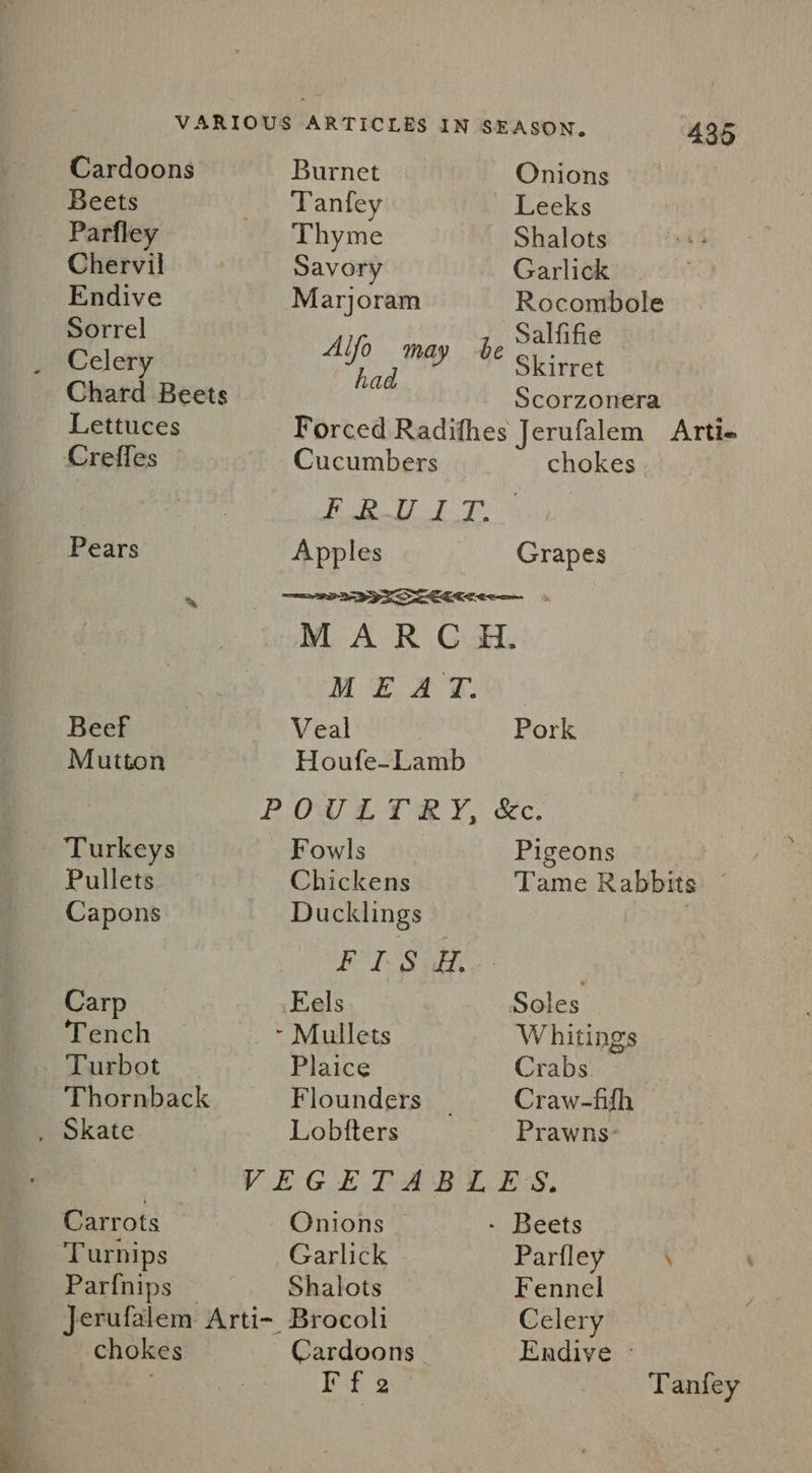 Cardoons Burnet Onions Beets Tanfey Leeks Parfley Thyme Shalots Chervil Savory Garlick Endive Marjoram Rocombole Sorrel Mi ee Salfifie _ Celery ky J Skirret Chard Beets Scorzonera Lettuces Forced Radifhes Jerufalem Artie Creffes Cucumbers chokes | A se Ml Dogar Pears Apples Grapes ~ PP PDP Ree MARCH. MEA T.% | Beef Veal Pork Mutton | Houfe-Lamb POPE TRY &amp;e. Turkeys &gt;Fowls sic Pigeons Pullets Chickens Tame Rabbits Capons Ducklings ? PT Sud; Carp Fels Soles Tench - Mullets Whitings Turbot Plaice Crabs. Thornback Flounders Craw-fifh _ Skate Lobfters Prawns: VY E-GE.PABL E'S: Carrots Onions — - Beets Turnips Garlick Parfley \ Parf{nips Shalots Fennel Jerufalem: Arti-_ Brocoli Celery chokes Cardoons Endive © ; I i 2 Tanfey