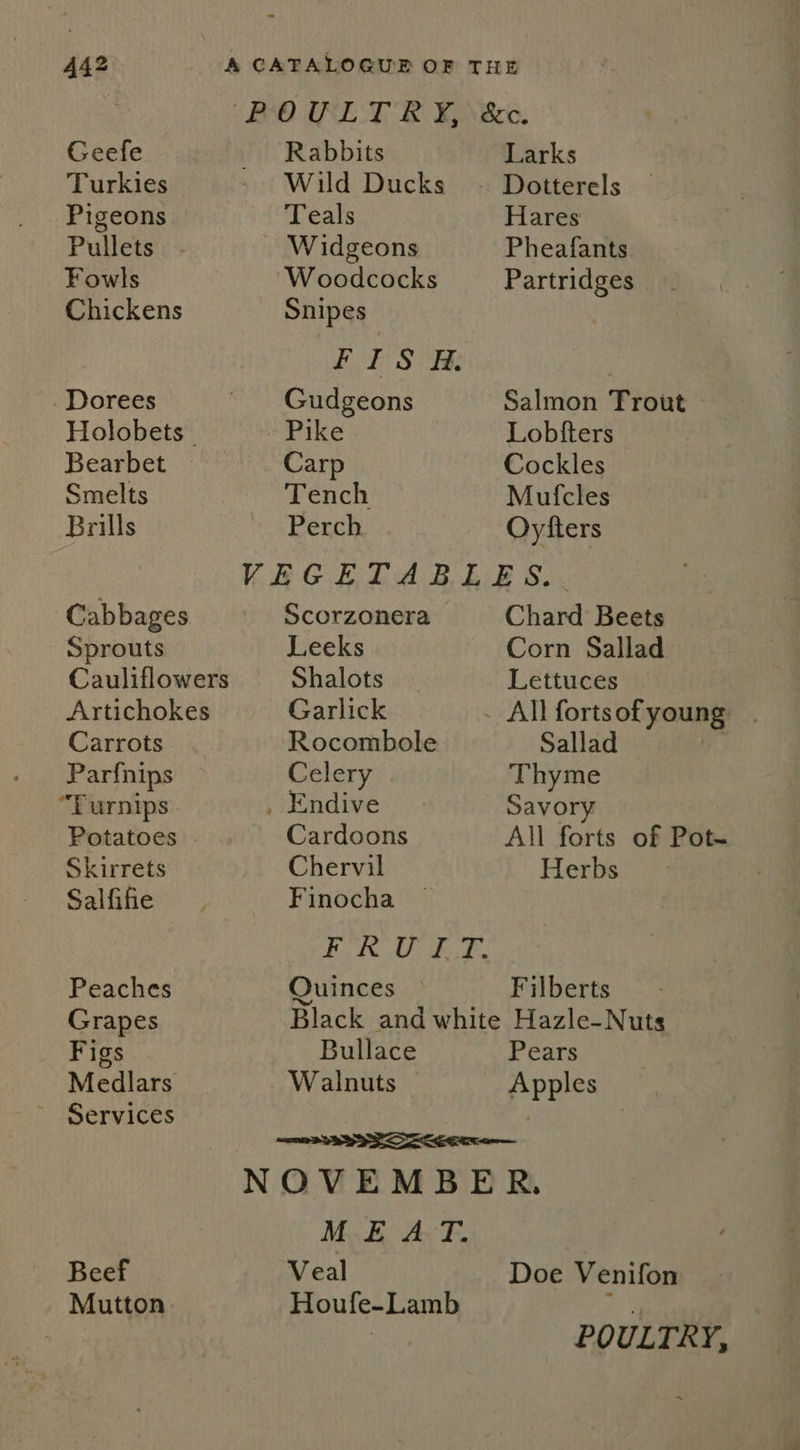 Geefe Turkies Pigeons Pullets Fowls Chickens Dorees Bearbet Smelts Brills Cabbages Sprouts Carrots Parfnips “Furnips. Skirrets Salfifie Peaches Grapes Figs Medlars Beef Mutton Rabbits Larks Wild Ducks - Dotterels Teals Hares W idgeons Pheafants Woodcocks Partridges Snipes FIS &amp;, Gudgeons Salmon Trout — - Pike Lobfters Carp Cockles Tench Mutfcles Perch Oyfters Scorzonera Chard Beets Leeks Corn Sallad Shalots Lettuces Garlick - All fortsofyoung . Rocombole Sallad Celery Thyme , Endive Savory Cardoons All forts of Pot- Chervil Herbs Finocha ~ BUT. ei Quinces Filberts Black and white Hazle-Nuts Bullace Pears Walnuts Apples MPP MB Av fF. Veal Doe Venifon Houfe-Lamb : POULTRY,