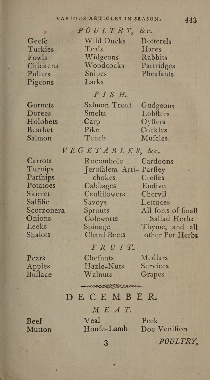 £ pe O U ya fr R ¥ &amp;c. Geefe Wild Ducks Doitterels Turkies Teals Hares _Fowls Widgeons Rabbits Chickens Woodcocks Partridges Pullets Snipes Pheafants Pigeons _ Larks Polos ih | Gurnets Salmon Trout Gudgeons Dorees Smelts Lobfters Holobets Carp Oytfters - Bearbet Pike Cockles Salmon Tench Mutfcles WIG EP ALB LS. dee, Carrots Rocombole Cardoons Turnips Jerufalem Arti- Parfley Par{nips chokes Creffes ‘Potatoes Cabbages _ Endive Skirret Cauliflowers Chervil Salfifie Savoys Lettuces Scorzonera Sprouts. All forts of {mall Onions Coleworts Sallad Herbs Leeks Spinage Thyme, and all Shalots Chard Beets other Pot Herbs PRT TE. Pears Chefnuts Medlars Apples Hazle-Nuts Services Bullace Walnuts Grapes aeteeteecaee ae ae ee aaa DECEMBER. MO EN, of. Beef Veal a: Pork . Mutton Houfe-Lamb Doe enifan 3 \POULTAY,