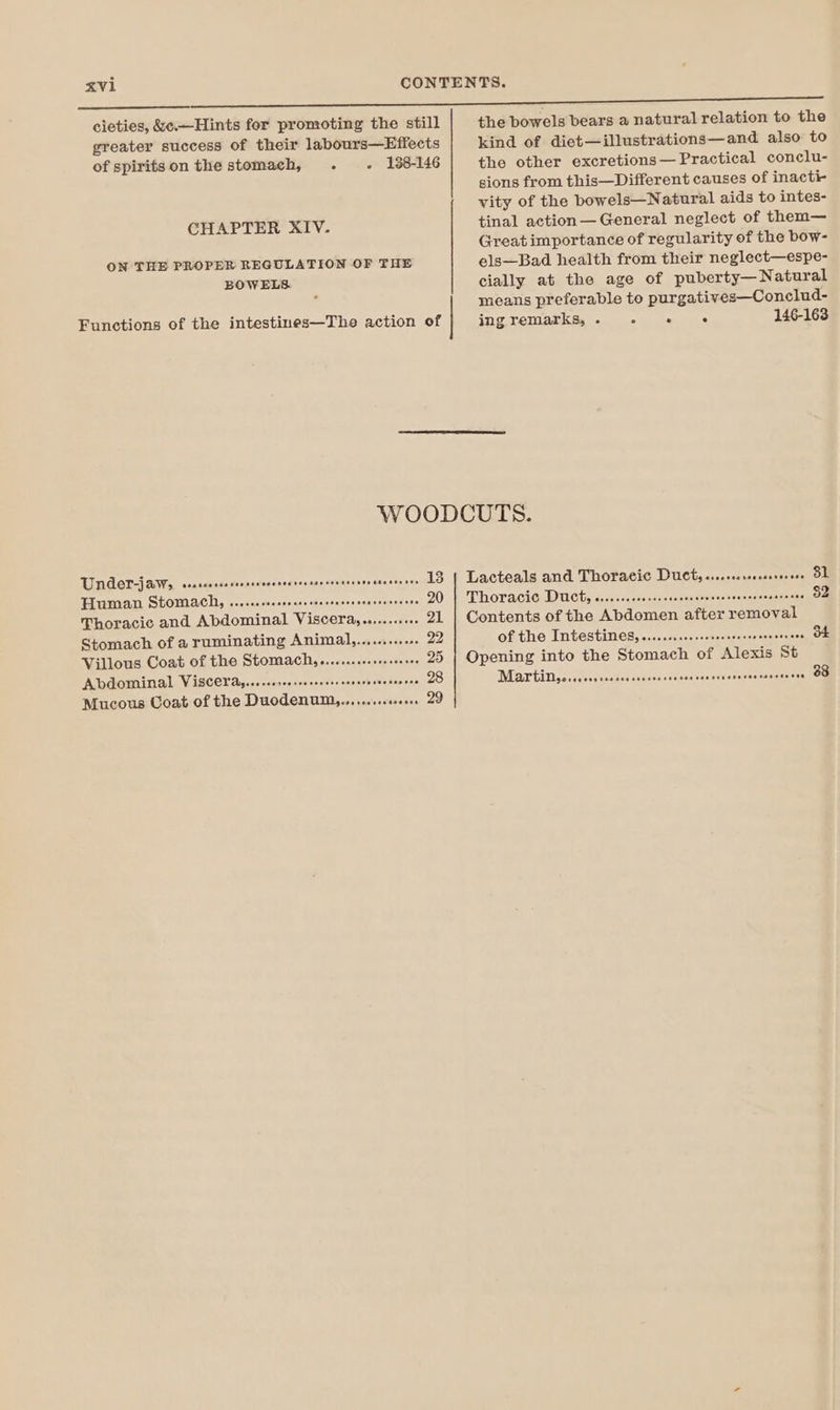 cieties, &amp;c.—Hints fer promoting the still greater success of their labours—Effects of spiritson the stomach, . - 138-146 CHAPTER XIV. ON THE PROPER REGULATION OF THE BOWELS Functions of the intestines—The action of the bowels bears a natural relation to the kind of diet—illustrations—and also to the other excretions— Practical conclu- sions from this—Different causes of inacti- vity of the bowels—Natural aids to intes- tinal action— General neglect of them— Great importance of regularity of the bow- els—Bad health from their neglect—espe- cially at the age of puberty— Natural means preferable to purgatives—Conclud- ing remarks, . aie . 146-163 WOODCUTS. UNGOr-jaWs erssscsesrsveeveccecereensensoueeasensense res 13 | Lacteals and Thoracic Ducty....cccsecessereee SL Human Stomach, ....ssssssiererersseeeeee 20 | Thoracic Duct, .... aes LAssassest gO Thoracic and Abdominal Viscera,.......+.. 21 | Contents of the Aiomen after emer al Stomach of a ruminating Animal,.........+ 22 of the Intestines,.... woe OF Villous Coat of the Stomach,..........00. 25 | Opening into the Stomach of Mies St Abdominal Viscera,... ROS SSSA Pe) War tins Sica secdctdiuaccsssceacospevetesseaven en nom Mucous Coat of the reeeteanne eeonads . 29