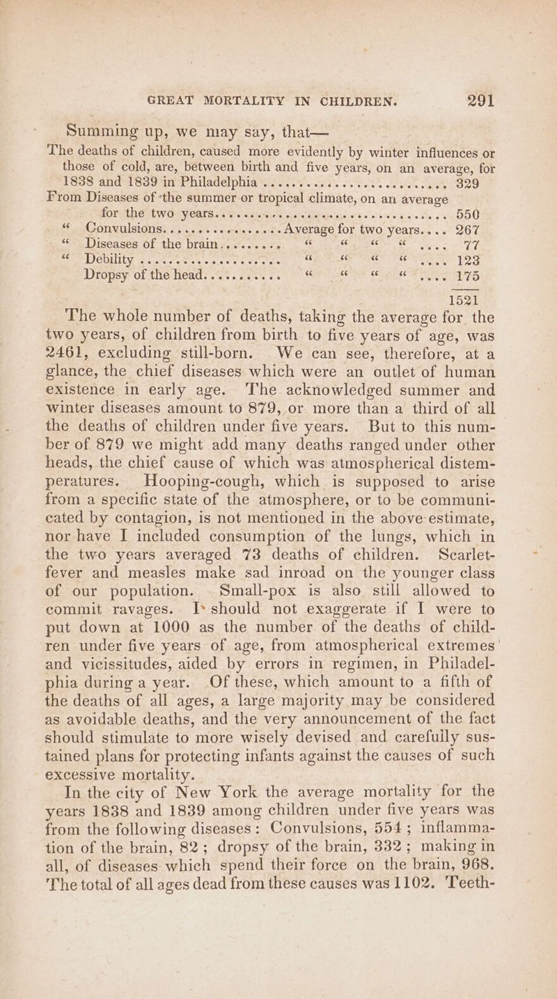 Summing up, we may say, that— The deaths of children, caused more evidently by winter influences or those of cold, are, between birth and five years, on an average, for 1858 and839 in Philadelphia isi v es a's SSS. ee alee owiehe 329 From Diseases of the summer or tropical climate, on an average POPUL D Gi W Os VCAT Sane So cetaree gi sic het Ge eps Sie sree dae Be ot 550 $6. (GOnVUlsiGuss ca sxe 2-5 Aisa poids Average for two years.... 267 “Diseases of the brain......... se HEY Shei Ria ON teal &amp;f EE Dcablity eiater ttc Soo coer PE Sake ME ENTE Tg Dropsy of the head........... SOE eee ts. Seeameae 175 1521 The whole number of deaths, taking the average for the two years, of children from birth to five years of age, was 2461, excluding still-born. We can see, therefore, at a glance, the chief diseases which were an outlet of human existence in early age. ‘The acknowledged summer and winter diseases amount to 879, or more than a third of all the deaths of children under five years. But to this num- ber of 879 we might add many deaths ranged under other heads, the chief cause of which was atmospherical distem- peratures. Hooping-cough, which is supposed to arise from a specific state of the atmosphere, or to be communi- cated by contagion, is not mentioned in the above estimate, nor have I included consumption of the lungs, which in the two years averaged 73 deaths of children. Scarlet- fever and measles make sad inroad on the younger class of our population. _Small-pox is also still allowed to commit ravages. I*should not exaggerate if I were to put down at 1000 as the number of the deaths of child- ren under five years of age, from atmospherical extremes’ and vicissitudes, aided by errors in regimen, in Philadel- phia during a year. Of these, which amount to a fifth of the deaths of all ages, a large majority may be considered as avoidable deaths, and the very announcement of the fact should stimulate to more wisely devised and carefuily sus- tained plans for protecting infants against the causes of such excessive mortality. In the city of New York the average mortality for the years 1838 and 1839 among children under five years was from the following diseases: Convulsions, 554 ; inflamma- tion of the brain, 82; dropsy of the brain, 332; making in all, of diseases which spend their force on the brain, 968. The total of all ages dead from these causes was 1102. Teeth-