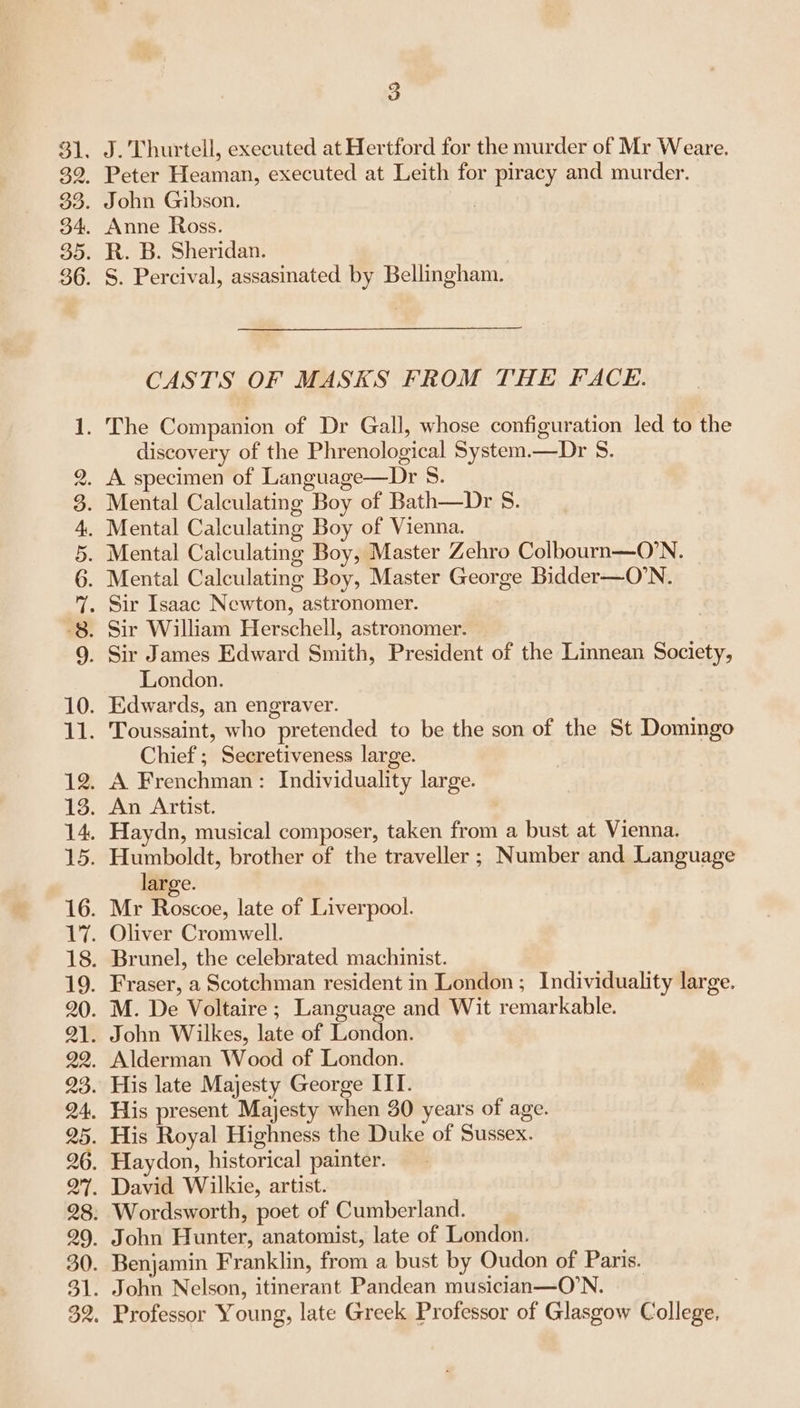homed g9 70 a PAS) HD ORID TS 3 J. Thurtell, executed at Hertford for the murder of Mr Weare. Peter Heaman, executed at Leith for piracy and murder. John Gibson. Anne Ross. R. B. Sheridan. S. Percival, assasinated by Bellingham. CASTS OF MASKS FROM THE FACE. The Companion of Dr Gall, whose configuration led to the discovery of the Phrenological System.—Dr S. A specimen of Language—Dr 8. Mental Calculating Boy of Bath—Dr 8. Mental Calculating Boy of Vienna. Mental Calculating Boy, Master Zehro Colbourn—O’N. Mental Calculating Boy, Master George Bidder—O’N. Sir William Herschell, astronomer. London. Chief; Secretiveness large. An Artist. large.