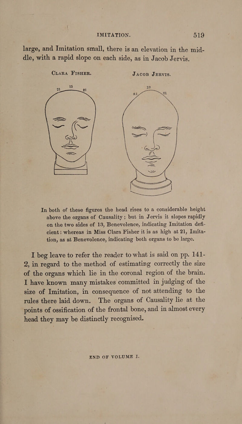 large, and Jmitation small, there is an elevation in the mid- dle, with a rapid slope on each side, as in Jacob Jervis. In both of these figures the head rises to a considerable height above the organs of Causality ; but in Jervis it slopes rapidly on the two sides of 13, Benevolence, indicating Imitation defi- cient ; whereas in Miss Clara Fisher it is as high at 21, Imita- tion, as at Benevolence, indicating both organs to be large. I beg leave to refer the reader to what is said on pp. 141- 2, in regard to the method of estimating correctly the size of the organs which lie in the coronal region of the brain. I have known many mistakes committed in judging of the size of Imitation, in consequence of not attending to the rules there laid down. The organs of Causality lie at the points of ossification of the frontal bone, and in almost every head they may be distinctly recognised. END OF VOLUME I.