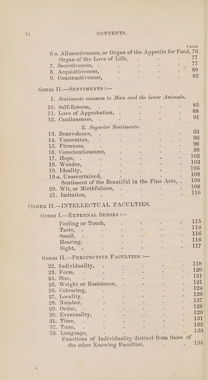 PAGE Organ of the Love of Life, Fle Secretiveness, P 8. Acquisitiveness, 9. Constructiveness, Genus II.—SENTIMENTS :— 1. Sentiments common to Man and the lower Animals. 10. Self-Esteem, 11. Love of Approbation, 12. Cautiousness, 2. Superior Sentiments. 13. Benevolence, . 14. Veneration, 15. Firmness, 16. Conscientiousness, : ; 17. Hope, . A : . ° 18. Wonder, : : : 19. Ideality, : ; ; : 19 a. Unascertained, : Sentiment of the Beautiful i in the Fine aoa ‘ 20. Wit, or Mirthfulness, : 21. Imitation, OrpER II,—INTELLECTUAL FACULTIES. Genus IL—EXTERNAL SENSES :— Feeling or Touch, Taste, Smell, Hearing, Sight, Genus II—PERSPECTIVE FACULTIES :— 22. Individuality, ; A ose Form, o A : ' 24. Size, 25. Weight or &gt; Resistance, 26. Colouring, 27. Locality, 28. Number, 29. Order, 30. Eventuality, 31. Time, 32. Tune, 33. Language, Functions of Individuality distinct fromm those. of the other Knowing Faculties, : my TE 80 82