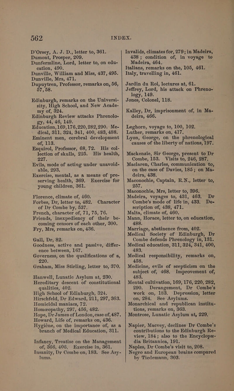 D’Orsey, A. J. D., letter to, 361. Dumont, Prosper, 209. Dunfermline, Lord, letter to, on edu- cation, 490. Dunville, William and Miss, 437, 495. Dunville, Mrs, 471. Dupuytren, Professor, remarks on, 56, 57, 58. Edinburgh, remarks on the Universi- sity, High School, and New Acade- my of, 324. Edinburgh Review attacks Phrenolo- gy, 44, 46, 149. Education, 169,176,220, 282,290. Me- dical, 311, 324, 341, 400, 483, 488. Eminent men, cerebral development of, 113. Esquirol, Professor, 68,72. His col- lection of skulls, 225. His health, 227. Evils, mode of acting under unavoid- able, 293. Exercise, mental, as a means of pre- serving health, 369. Exercise for young children, 361. Florence, climate of, 460. Forbes, Dr, letter to, 482. Character of Dr Combe by, 537. French, character of, 71, 75, 76. Friends, inexpediency of their be- coming censors of each other, 300. Fry, Mrs, remarks on, 436. Gall, Dr, 82. Goodness, active and passive, differ- ence between, 167. Governess, on the qualifications of a, 220. Graham, Miss Stirling, letter to, 370. Hanwell, Lunatic Asylum at, 230. Hereditary descent. of constitutional qualities, 402. High School of Edinburgh, 324. Hirschfeld, Dr Edward, 211, 297, 363. Homicidal maniacs, 72. Homeopathy, 297, 456, 482. Hope, Dr James of London, case of, 487, Howard, Life of, remarks on, 436. Hygiene, on the importance of, as a branch of Medical Education, 311. Infancy, Treatise on the Management of, 366, 406. Exercise in, 361. Insanity, Dr Combe on, 183. See Asy- lums. Invalids, climates for, 279; in Madeira, 438 ; condition of, in voyage to Madeira, 464. Italians, remarks on the, 105, 461. Italy, travelling in, 461. Jardin du Roi, lectures at, 61. Jeffrey, Lord, his attack on Phreno- logy, 149. Jones, Colonel, 118. Kalley, Dr, imprisonment of, in Ma- deira, 466. Leghorn, voyage to, 100, 102. Luther, remarks on, 417. Lyon, George, on the phrenological causes of the liberty of nations, 197. Mackenzie, Sir George, present to Dr Combe, 153. Visits to, 246, 287. Maclaren, Charles, communication to, on the case of Davies, 185; on Ma- deira, 438. Maconochie, Captain, R.N., letter to, 257. Maconochie, Mrs, letter to, 396. Madeira, voyages to, 431, 463. Dr Combe’s mode of life in, 433. De- scription of, 438, 471. Malta, climate of, 460. Mann, Horace, letter to, on education, 488. Marriage, abstinence from, 402. Medical Society of Edinburgh, Dr Combe defends Phrenology in, 131. Medical education, 311, 324, 341, 400, 483. Medical responsibility, remarks on, 458. Medicine, evils of scepticism on the subject of, 468. Improvement of, 483. Mental cultivation, 169, 176, 220, 282, 290. Derangement, Dr Combe’s work on, 183. Depression, letter on, 284. See Asylums. Monarchical and republican institu- tions, remarks on, 363. Montrose, Lunatic Asylum at, 229, Napier, Macvey, declines Dr Combe’s contributions to the Edinburgh Re- view, 184; also to the Encyclope- dia Britannica, 191. Naples, Dr Combe’s visit to, 208. Negro and HKuropean brains compared by Tiedemann, 303.