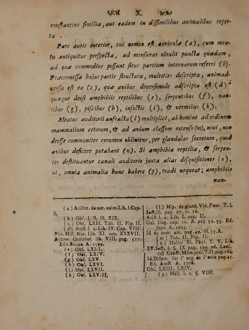 I. * ! : Parr auti exterion, cui momen eft. airicule (4), cum ne tu antiquitus perfpefla , ad mimnfuras obtulit puntia quedam , ad que commodius poffunt futur partium. internarum referri. (5). Pretermi(fa. bujur partir. flructura , multotier defcripta , animad- — ura st ea (c), que avitur diverfimode | ad[zripta D ( 3) ; queque. decft ampbibiis veptilibur. (e), ferpentibus (f), mam. bar (8), pifcibus (b), infectis (1), € vermibus (k)). Meatus. auditorià amfraclu (1) multiplici , ab bomine ad ordinem mammalium cetorum €f ad avium claffem extenfo (m), novi , nom dee[fe communiter cerumem ebliniens , per glandular feeretum , quod avilur deficere. putalant. (n). Si ampbibia veptilia, e&amp; ferpen- ter deflituantur canali auditorio juxta. aliar difquifitioner (o), ut, omnia animalia bunc. battre (f Pica nequtat ampbibiis &amp;gAH- €————MÁ— € sl mde d me punascststus auam ein ( a ) Ariftot. de nat. anim,Lib, l.Cap.. (b) Obf... 1l... 1l]. XIX. (c,) Obf. LXII. Tab. II. Fig. 1T. ( d) Arift.1. €. Lib. IV. Cap. VIII Plin. Hift, Nat. Lib. XI. cap. XXXVII. Edit.Boson. À. 1599. Ce) Obf, LXIiI. (f) Obf. LXIV. E Obf. LXV. (h) Obf. LXVI. (i) Obf. LXVII. (k) Obf. LXV IT, (1) Hip. de gland. Vid. Fees. T. 1 e&amp;.lll. pag. 27. V. $6. | Gal. Ifag. cap. 10. A. pag. $2. 51 Ed. Junt. A.1625.- Id. de anat. aur. pag.49. H. 53.À. [m] Tab. II. Fig. II. (n) Haller. 'El Phyf. T. V. Lih. $. IX pag. 199. ed, Laut. (o) Geoffr.Mém. prét. T. IL.pag. 164, Id.Diflert. fur I! erg. de l'euie pag.45. Ed. Amft. A. 1778. (p) Hall. 1. c. $. VIII.