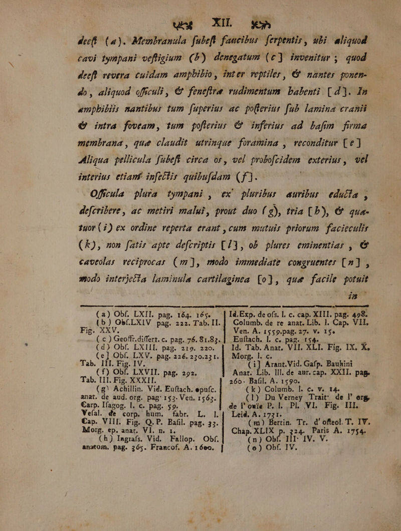 deeft (a). Membranula. fubeft faucibus. ferpentir, ubi. aliquod cavi tynpani vefligium (b) denegatum (c). invenitur ;. quod deeft vevtra. cuidam. ampbilio, inter veptiler, € namtes ponen- do, aliquod oficuli , €&amp; fenefire rudimentum babenti (d). In «mpbiliis mantibur tum fuperius ac. po(eriur fub. lamina cranii € intra foveam, tum poflerius € inferiur ad Lbafim firma membrana, que claudit. utrinque. foramina , veconditur (e ] Aliqua pellicula fubeft. circa or, vel probofcidem exterius , vel interius. etian infeclir quibufdam ( ph : Offcula plara tympani , ex pluribur | auvibur educta , defcrilere , ac. metiri malui, prout. duo ( g), tria [b), &amp; qua-- 1Jor (1) ex ordine reperta erant , cum mutuis priorum. facieculir (Kk), mon fatir apte defcriptir (13, ob. plures. eminentiar , € €aveolas veciprocar (m ], modo immediate. comgruenter [5] , spodo interjefia lamiuula cavtilaginea (0l, que facile potuit 7 (a) Obf. LXII. pag. 164. 165. Id. Exp. de ofs. l. c. cap. XIII. pag. 498. (b) GbK.LXIV pag. 222. Tab. Il. | Golumb. de re anat. Lib. 1. Cap. VII, Fig. XXV. Ven. A. 1559.pag. 27. V» 15» ( c ) Geoffr.di(fert. c. pag. 76.81.83. | Euftach. l. c. pag. t54..— ' (d) Obf. LXIIL pag. 219. 220. | Id. Tab. Anat. VII. XLI. Fig. IX. X, (e] Obf. LXV. pag. 226.250.231. | Morg. l. c. Tab. III. Fig. IV. (i] Arant.Vid. Gafp. Bauhini ( f) Obf. LXVII. pag. 292. Anat. Lib. lll. de aur. cap. XXII. pag. Tab. I11. Fig. XXXII. 260. Bafil. A. 1590. , (g^ Achillin. Vid. Euftach. epufc. (k) Columb. l. c. v. 14. anat. de aud. org. pag' 153. Ven. 1563. (1) Du Verney Trait de l' erg, €arp. Ifagog. l. c. pag. $9. de l'owie P. 1l. Pl. VI. Fig. III. Vefal. de corp. hum. fabr. L. |.| Leid. A. 1731. €ap. VIII Fig. Q.P. Bafil. pag. 37. (m) Bertin. Tr. d'ofteol. T. IV. Mo:g. ep. anat. Vl. n. 1. Chap. XLIX p. 224. Paris A. 1754. (h) Ingrafs. Vid. Fallop. Obf. (n) Obf. III: IV. V. anatom. pag. 365. Francof, A. 1óeo. | (6) Obf. IV.