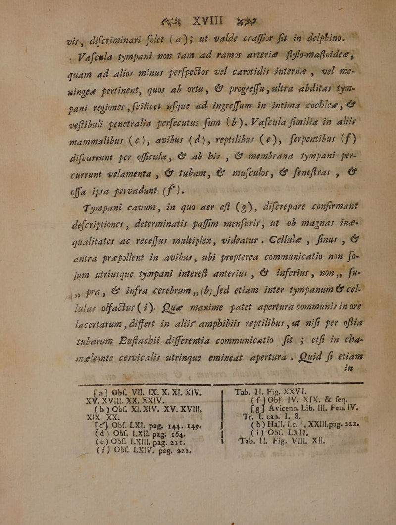 A XVII $e vir, difctiminari folet (4)5 ut. valde erafftor fit in. delpbimo. ^ - Vafenla-1ympani mon 1am. -ad ramos arteritt Yoylosmaftoidee; quam ad alios minur perfpector vel carotidir interne , wel me. wingee pertinent, quos ab ortu , € progre[fu , ultra. abditas tym» — pani vegioner, feilicet ufque ad. ingreffam in intima cocblee , de veftibuli penetralia -per[ecutus [um (2). Vafcula fimilia in alite: mammaliblur (c), avibus (d), veptilibar (e), ferpeatibur (f) difcurrumt. pev. officula , € ab. bis , € membrana pympani per currunt. velamenta , € 1ubam, €t afculory € feueflvar ,. offa ipra peroadunt. (f. ). | | j Tympani cavum , in quo atr. efi ($5, ifcopa sitis di defcriptioner , determinatis paffim meufurir, ut ob magnas ine-- qualitates ac vece[Jur mmaltiplex , videatur . Cellule ,. fiaur , &amp; | antra prepollent im avibus, ubi propterea. communicatio mon de hum utriusque tympani intevefl. anterius , €. Tuferiur , mon y, , fo- a» fra, €&amp; Infra cerebrum (b) fed etiam. inter tympanum &amp; cel- ]ular olfatlur(i). Que maxime patet apertura communis inore — lacertarum , differt. im aliit: ampbibiis veptilibur ,ut mif. pev oftia tularum. Euflachbil diffeventia. communicatio fit. 5. etft in cba- 3 eleme. cervicalir uttinque. emineat. apertura .. Quid fi etiam ; in Vw (a] Obf. VII. IX. X. XI. XIV. Tab. 1I. Fig. XXVI. XV. XVIIl. XX. XXIV. (f]Obf.-1V. XIX. &amp; feq. (b) Obf, XI. XIV. XV. XVIIL [g] Avicenn. Lib. lll. Fen.lV. XIX. XX. C'INOLUM'. [c] Obf. LXl. pag. 144. 149. (e) Obf. LXill. pag. 21r. (f) Obf, LXIV, pag. 222. (5) Hall Lc, XXlllpagez22e Tab. Íl. Fig. Vlll. Xll.