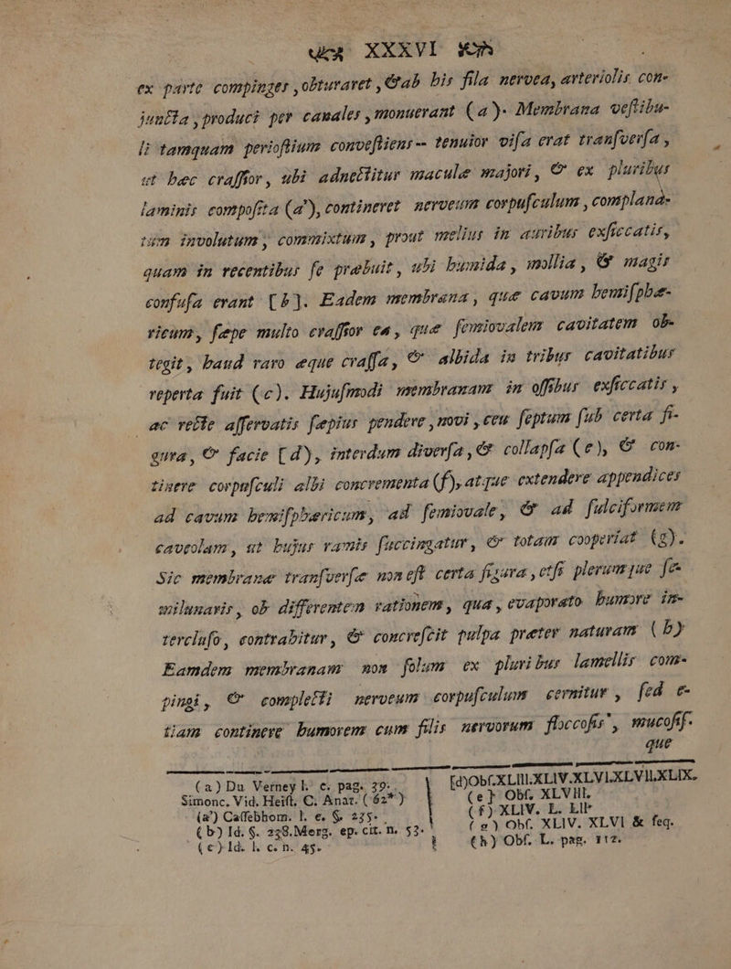 ex parte. compinger ,obturaret , Gab bis fila nervea, avteriolis con- junta , produci per canales , monueramt (a)- Membrana veftiba- li tamquam perioftium. conveftiens -- tenuior vifa erat tranfoería , vt bec. craffor, ubi. adnttlitur macule majori, € ex pluribus laminis compofita (a^), contineret | nevoeum corpufculum , contplana- tum involutum , commixtum , prout melius im auribus exfiecatis, quam in recentibus fe probuit , ubi bumida, mollia, &amp; magit confufa erant (b]. Eadem membrana, que cavum bemifpbe- ricum, fepe multo craffor ea, que femsiovaleu | cavitatem ob- tegit, baud raro eque evaffa , € albida im tribur cavitatibur reperta fuit (c). Hujufmodi neunbragam im offübur exfccatis , «c reffe afferoatis fcepius pendeve , mvi , ceu faptum fub. certa. fi- gura, € facie [ d), interdum diverfa , € collapfa (e), &amp; com tistre corpe[culi albi comcrementa (f) atque. extendere appendicey ad cavam bemwifpbericum, ad femiovale, &amp; ad [ulciformem cavtolam, st. bujur ramis. fuccingatur, € totam cooperiat (2). Sic membrane tranfverfee noneft. certa fezoma , etfi. plerumzque fe | wilunavir, ob. differemen rationem , qua , evaporato. bumore. im- rercinfo, eontrabitur , &amp; concveféit pulpa preter natuvam (5) Eamdem membranamy mom [folum ex pluribur lamellir. com- pingi, € complecti neroeum corpufculum cernitur ,. fed. e tam contineret Pumovemr cum fiis nervorum. floccofir', mucofif. que AL s e t n (a)Du Verney l. c; pag. 39: Fd)Ob(XLILXLIV.XLVIXLVILXLIX. Simonc. Vid. Heift. C. Anat. (62*) | (e] Obf. XLV II, (a) Caffebhom. Il. e. $ 225- (f) XLIV. L. Lll ( b) Id. $. 238. Merg. ep. cit. m. $2. ( 9) Obf. XLIV. XLVI &amp; feq. (€)ld. l. c. . 45. ' (h) Obf. L. pag. 112.