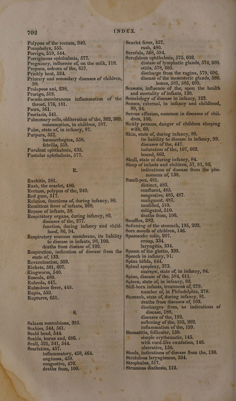 702 Polypus of the rectum, 240. Pompholyx, 555. Porrigo, 519, 544. Porriginous ophthalmia, O77. , Pregnancy, influence of, on the milk, 118. Prepuce, cedema of the, ‘657. Prickly heat, 524, Primary and secondary diseases of children, SB: Prolapsus ani, 238, Prurigo, 518. Pseudo-membranous inflammation of the throat, 176, 181. Psora, 561. Psoriasis, 041. Pulmonary cells, obliteration of the, 302, 309. consumption, in children, 107. Pulse, state of, in infancy, 87. Purpura, 557. heemorrhagica, 508. febrilis, 559. Pustular ophthalmia, 577. it Rachitis, 581. Rash, the scarlet, 480. Rectum, polypus of the, 240. Red gum, 517. Relation, functions of, during infancy, 88. Remittent fever of infants, 268, Repose of infants, 58. _ Respiratory organs, during infancy, 82. diseases of the, 277. function, during infancy and child- hood, 86, 94. Respiratory mucous membrane, its liability to disease in infants, 98, 100. deaths from disease of, 102.. Respiration, indication of disease from the state of, 133. Revaccination, 503. Rickets, 581, 607. Ringworm, 540. Roseola, 480. Rubeola, 447. Rubeolous fever, 449. Rupia, 552. ee iy Ruptures, 651. a 5 *S. Salaam convulsions, 395. Scabies, 544, 561. Scald head, 544, Scalds, burns and, 686. + Scall, 521, 541, 544. Scarlatina, 457. inflammatory, 458, 464. anginosa, 459. congestive, 470, deaths from, 100. © te Scarlet fever, 457. rash, 480. Scrofula, 568, 594. Scrofulous ophthalmia, 575, 602. — disease of lymphatic glands, 574, 600. otitis, 578, 605. discharge ‘from the vagina, 579, 606. disease of the mesenteric glands, 580. bones, 581, 585, 609. Seasons, influence, of the, upon the health and mortality of infants, 120. Semeiology of disease in infancy, 123. Senses, external, in infancy and childhood, eis 94, i Serous effusion, common in diseases of chil. dren, 106. Sickly persons, danger of children sleeping with, 60. its liability to disease in sate: 99. diseases of the, 447. | induration of the, 107, 662. bound, 662. Skull, state of during infancy, 84. Sleep of infants and children, 57, 91, 95, indications of disease from the ‘phe- - nomena of, 130. Small-pox, 481. distinct, 485. confluent, 485. congestive, 485, 487. malignant, 487. modified, 510. mitigated,.510. deaths from, 100. Softening of the stomach, 195, 202, ~ Sore mouth of children, 146. Spasmodic colic, 207. croup, 334. is laryngitis, 334. > Spasm of the glottis, 339. Speech in infancy, 91. Spina bifida, 644. Spinal apoplexy, 373. marrow, state of, in infancy, 84, Spine, disease of the, 584, 611. Spleen, state of, in infancy, 82. Still-born infants, treatment of, 279. number of, in Philadelphia, 278. Stomach, state of, during infancy, 81. deaths from diseases of, 103. discharges from, as indications of disease, 188. diseases of the, 192. softening of the, 195, 202. inflammation of the, 199. Stomatitis, follicular, 150. = simple erythematie, 145, _ with curd-like exudation, 146. ulcerative, 156. Stridulous laryngismus, 334. Strophulus, 517,