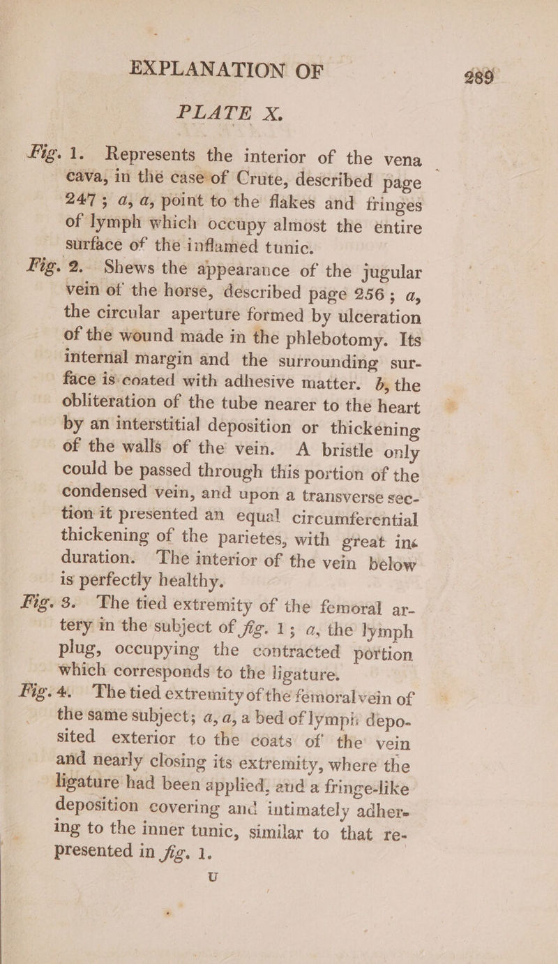 EXPLANATION OF PLATE. xX. ig. 1. Represents the interior of the vena : cava, in the case of Crute, described page 2475 a, a, point to the flakes and fringes of lymph which occupy almost the entire surface of the inflamed tunic. Fig. 2. Shews the appearance of the jugular - vein of the horse, described page 256; a, the circular aperture formed by ulceration of the wound made in the phlebotomy. Its internal margin and the surrounding sur- face is-coated with adhesive matter. b, the obliteration of the tube nearer to the heart by an interstitial deposition or thickening of the walls of the vein. A bristle only could be passed through this portion of the condensed vein, and upon a transverse see- tion it presented an equal circumferential thickening of the parietes, with great ins duration. The interior of the vein below is perfectly healthy. Fig. 3. The tied extremity of the femoral ar- tery in the subject of jig. 1; a, the lymph plug, occupying the contracted portion which corresponds to the ligature. 7 fig.4. The tied extremity of the femoral vein of the same subject; a, a, a bed of lymph depo- sited exterior to the coats of the vein and nearly closing its extremity, where the ligature had been applied, and a fringe-like deposition covering anc intimately adhere ing to the inner tunic, similar to that re- presented in jig. 1. U