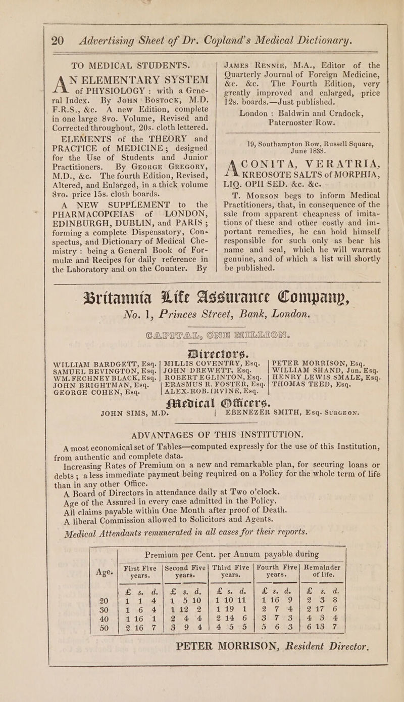 TO MEDICAL STUDENTS. N ELEMENTARY SYSTEM of PHYSIOLOGY : with a Gene- ral Index. By Joun* Bostock, M.D. F.R.S., &amp;c. A new Edition, complete in one large 8vo. Volume, Revised and Corrected throughout, 20s. cloth lettered, ELEMENTS of the THEORY and PRACTICE of MEDICINE; designed for the Use of Students and Junior Practitioners. By GrorGE- GREGORY, M.D., &amp;c. The fourth Edition, Revised, Altered, and Enlarged, in a thick volume 8vo. price 15s. cloth boards. A NEW SUPPLEMENT to the PHARMACOPC(CEIAS. of LONDON, EDINBURGH, DUBLIN, and PARIS ; spectus, and Dictionary of Medical Che- mistry : being a General Book of For- mule and Recipes for daily reference in the Laboratory and on the Counter. By JAMES RENNIE, M.A., Editor of the Quarterly Journal of Foreign Medicine, &amp;c. &amp;c. The Fourth Edition, very greatly improved and enlarged, price 12s. boards.—Just published. London : Baldwin and Cradock, Paternoster Row. 19, Southampton Row, Russell Square, June 1833. CONITA, VERATRIA, KREOSOTE SALTS of MORPHIA, LIQ. OPII SED. &amp;c. &amp;c. T. Morson begs to inform Medical Practitioners, that, in consequence of the sale from apparent cheapness of imita~ tions of these and other costly and im- portant remedies, he can hold himself responsible for such only as bear his name and seal, which he will warrant genuine, and of which a list will shortly be published. WILLIAM BARDGETT, Esq. SAMUEL BEVINGTON, Esq. WM. FECHNEY BLACK, Esq. JOHN BRIGHTMAN, Esq. GEORGE COHEN, Esq. PETER MORRISON, Esq. WILLIAM SHAND, Jun. Esq. HENRY LEWIS SMALE, Esq. THOMAS TEED, Esq. JOHN SIMS, M.D. EBENEZER SMITH, Esq. SuRGEON. from authentic and complete data. than in any other Office. Age. First Five |Second Five} Third Five | Fourth Five| Remainder years. years. years. years. of life. £. Sofaulsl| Go WSs It © Se ae Losoh ase, co eae 20 J 1 tok 1 510 1 10 11 11609 Vi 8) Xo} 30 1 6 4 dav2y 2 thay at ma eke ANE 40 iba lop Mal Dd 4: DAA 6S te ES 4 M36 44)