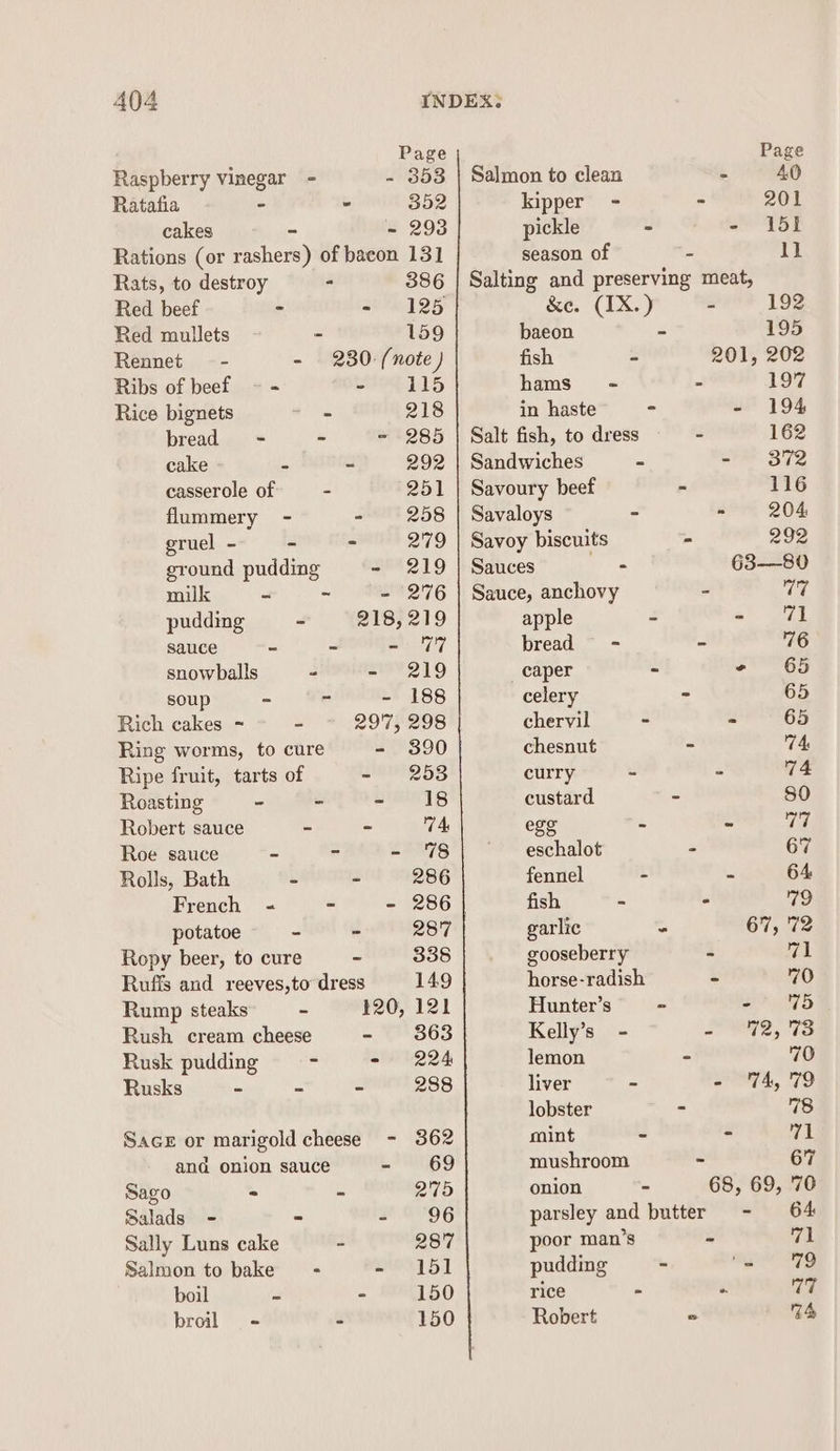 Page Page Raspberry vinegar - - 353 | Salmon to clean 40 Ratafia - - 352 kipper - ~ 201 cakes = ~ 293 pickle ° - 151 Rations (or rashers) of bacon 131 season of - 11 Rats, to destroy - 386 | Salting and preserving meat, Red beef - - 125 &amp;e. (IX.) 192 Red mullets - 159 baeon - 195 Rennet —- - 230: (note ) fish = 201, 202 Ribs of beef ~ - BG LIS hams - - 197 Rice bignets ‘ 218 in haste - - 194 bread - - - 285 | Salt fish, to dress - 162 cake - - 292 | Sandwiches - 372 casserole of - 251 | Savoury beef - 116 flummery - - 258 | Savaloys - 204 gruel - - - 279 | Savoy biscuits - 292 ground pudding - 219 | Sauces ae 63-——80 milk - ~ - 2'76 | Sauce, anchovy - ca pudding - 218, 219 apple - a gad sauce ~ ~ area | bread ~ - : 76 snowballs - - 219 caper - - 65 soup - oad - 188 celery at 65 Rich cakes ~ - 2917, 298 chervil - 65 Ring worms, to cure - 890 chesnut - 74, Ripe fruit, tarts of - 253 curry - 74 Roasting “ - SUES TB custard - 80 Robert sauce - - 74 egg - 77 Roe sauce - e - 8 eschalot - 67 Rolls, Bath - - 286 fennel - 64 French &lt;« ~ - 286 fish - - fe potatoe - - 287 garlic - 67, 72 Ropy beer, to cure ~ 338 gooseberry - fe Ruffs and reeves,to dress 149 horse-radish - 70 Rump steaks = $20, 121 Hunter’s - a 95 Rush cream cheese - 863 Kelly’s - - 72,73 Rusk pudding - - 224 lemon - 70 Rusks - = a 288 liver - 74, 79 lobster . 78 Sace or marigold cheese - 362 mint - 71 and onion sauce - 69 mushroom - 67 Sago - - 275 onion - 68, 69, 70 Salads - - - 96 parsley and butter - 64 Sally Luns cake - 287 poor man’s - 71 Salmon to bake = - 151 pudding - re boil - - 150 rice - Ee | broil - - 150 Robert ° G4