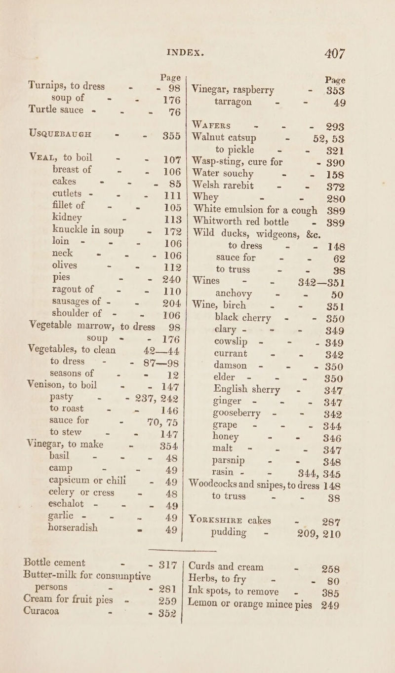 Page Page Turnips, to dress - - 98 | Vinegar, raspberry ooo soup of - - 176 tarragon - = 49 Turtle sauce - ae eG WAFERS - - - 298 UsquEBAUGH - - 355 | Walnut catsup - 52, 53 to pickle * - 821 VEAL, to boil - - 107 | Wasp-sting, cure for - 390 breast of - - 106 | Water souchy - - 158 cakes - - - 85 Welsh rarebit - See ae cutlets - . - 111] Whey - - 280 fillet of - - 105 | White emulsion for a cough 389 kidney - 113 | Whitworth red bottle - 389 knuckle in soup - 172 Wild ducks, widgeons, &amp;e. loin - - - 106 to dress - - 148 neck - - - 106 sauce for - - 62 olives ~ + 112 to truss - - 38 pies - - 240 | Wines - - 342—351 ragout of ~ - 110 anchovy - - 50 sausages of - - 204 | Wine, birch - ~ 351 shoulder of - - 106 black cherry - - 350 Vegetable marrow, to dress 98 clary - - - 349 soup = - 176 cowslip - = - 349 Vegetables, to clean 42—44, currant = - 342 to dress - - 87-98 damson - - - 350 seasons of - =e) £2 elder - ~ - 850 Venison, to boil - - 147 English sherry - 347 pasty - - 237, 242 ginger - - - 347 to roast - -~ 146 gooseberry - ~~ 842 sauce for - 70, 75 grape - - - 344 to stew - - 14,7 honey - - 346 Vinegar, to make - B54 malt - - - 347 basil ~ - - 48 parsnip - - 348 camp ~ - 49 rasin - - 344, 345 capsicum or chili - 49 | Woodcocks and snipes, to dress 148 celery or cress - 48 to truss - - 38 eschalot - ~ - Ag garlic - ~ ~ 49 | Yorxsuire cakes ee Ok horseradish = 49 pudding - 209, 210 Bottle cement - - 317 | Curds and cream - 258 Butter-milk for consvinptive Herbs, to fry &gt; - 80 persons - - 281 | Ink spots, to remove - 385 Cream for fruit pies - 259 | Lemon or orange mince ples 249 Curacoa sue! = 352