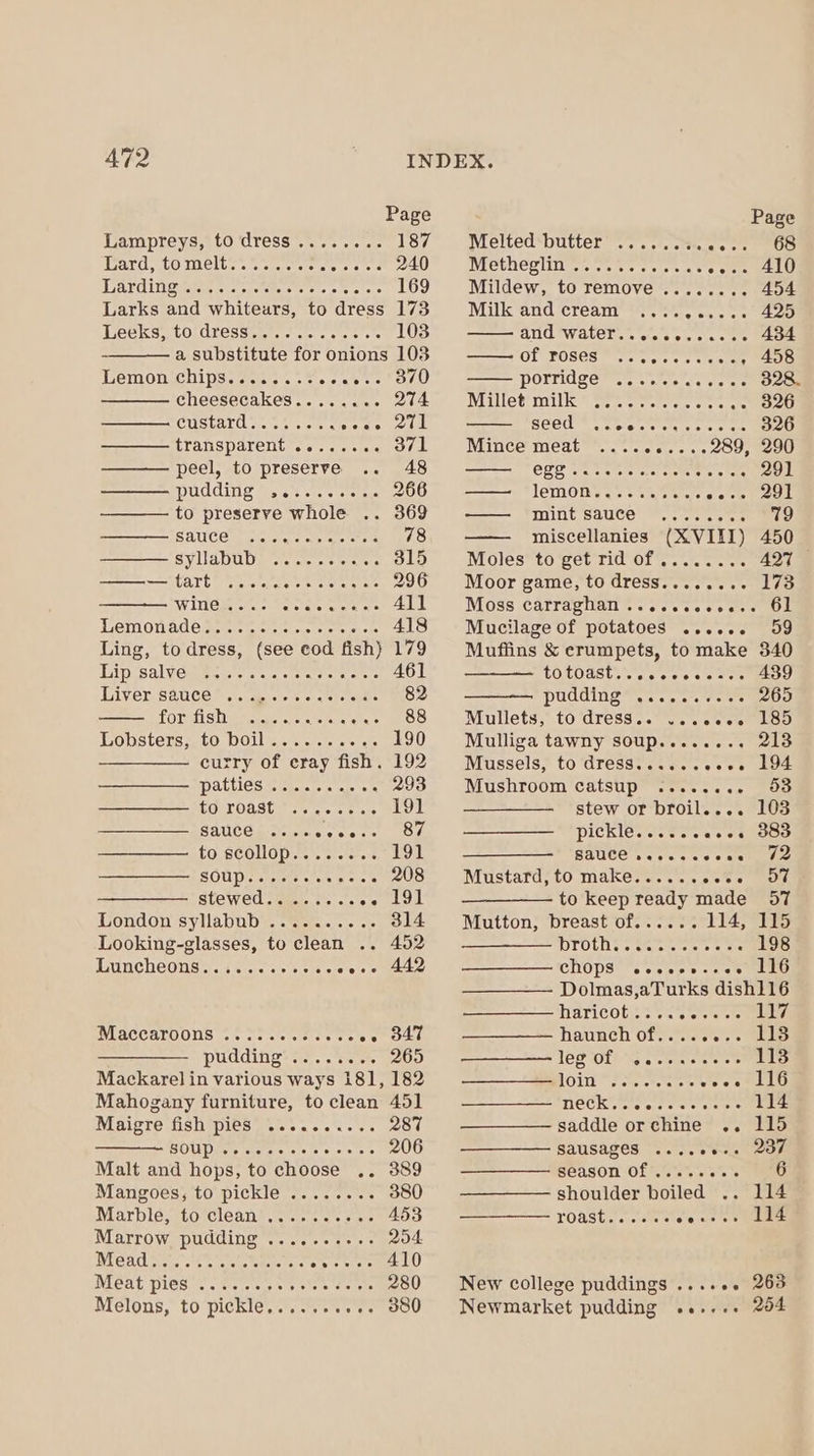Page Page Lampreys, to ‘dress ........ 1sf Melted*butter™.&lt; . o1setu. ee sO Tard) tomelics &lt; snetces ates 240 Meethegiiin sats ces ae oa Tar dinein etn cretee oer ets a 6+ 169 Mildew, to remove ........ 454 Larks and whitears, to dress 173 Milk and cream .......... 425 Leeks t01dfeseaer sss. ss 103 anid Wale¥: &lt; ssc. ole chee PEE a substitute for onions 103 Of S0SCS wise steerer e tteiers , 458 Lemon icuipsy is coc ce tear POLTIdGOT ss ole we cee eee cheesecakes........ aleu) oMaillet'imilic® sen eteratree e's .- 326 CUSEATC tn sos 5 5 Vecme ce EEO te Ba SraA cone citaeats 326 transparent ........ 371 Mince meat ..........289, 290 peel, to preserve .. 48 CLE nin «esters tee tists te . 291 PUCCING Boe sce cers 266 — lemon......... coors 291 to preserve whole .. 369 —— mintsauce ........ 79 SAUCE a iatvan etectomats 78 miscellanies (XVIII) 450 SVs DUD gecre cet ns terete . 315 Moles to get rid of ....... . 427 ——— tart ..... fies er heanes 296 Moor game, to dress........ 173 WIGie shes Te etieratta tonal k Moss Cafragian ss «ccs ce os steer e LCD OW BC Rote e ccc ecouy tee cone 418 Mucilageof potatoes ...... 59 Ling, todress, (see cod fish) 179 Muffins &amp; erumpets, to make 340 lipssalyemeepe ss. secre 461 COLOAST. os crs ole alee btOe Liver, SanGe* dese «etree 82 pudding... vow eens bioheriieciek, See Oey heer Al +.» 88 Mullets, to dress.. .....e. 185 Lobsters; to Dolls 125 ee a. 190 Mulliga tawny soup......., 213 —_— curry of cray fish. 192 Mussels, to dress......+.+. 194 Mattes iret cs &lt;5 293 Mushroom catsup ........ 53 tO TORSTEN... ts - alot stew or broil.... 103 SRUCEL toisie's oe « 87 pickle.......... 383 to scollop..... : 191 BUUCC sa 9' o'a'e saree SOU ersrtt rele in aise 208 Mustard,to make...... cose OF ———— stewed........ Prd Hk to keep ready made 57 London syllabub .......... 314 Mutton, breast of...... 114, 115 Looking-glasses, to clean .. 452 DTOLN Sc eietemere = . 198 bumcheous srt ec. oe oe seers 442 CHOPS ss cae &gt; vee ete Dolmas,aTurks dishl16 WaTiCOf 2s &lt;&lt; sees een MUACCALOOUS &lt;6 cc slee eres es oe B47 haunch of .7.%.. fle pudding’ 22... 265 leg Of ceesseaees 113 Mackarel in various ways 181, 182 LOL e vemeleteretere Brg th bi) Mahogany furniture, to clean 451 Maigre fish pies .......... 287 SOl) sab acdockaddede 206 Malt and hops, to choose .. 389 Mangoes, to pickle ........ 380 Miartblesstoscleanpctets steve cies 453 Marrow pudding .......... 254 Wicad Se eit ie ces reine KU NIGAE DIGS in «merece ee thee eee 280 TECK tetera toe totter em rnce saddle orchine .. 115 sausages ....0+.. 207 season Of ’..’... acc 6 shoulder boiled .. 114 TOASUa nena 50 114 New college puddings ....+. 263 Newmarket pudding ...... 204