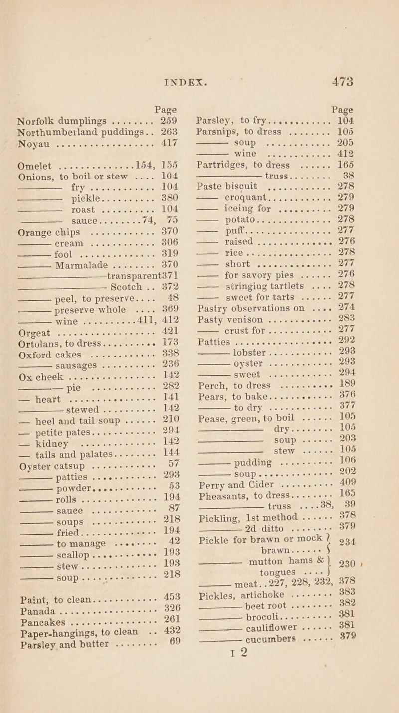 Page Norfolk dumplings ........ 259° SRarsleyse tO Fy s8 gees water Northumberland puddings.. 263 Parsnips, to dress ...... x INGYAU oo see we ewe we ee ee 417 SOU pM OEY Ferre fs.s WINkGR Es Wot Megs ae siete MPInelet ©... = ».« » stevts eras fb4-100 “SPartridees. todreddae 1.1.2) Onions, to boil or stew 104 truss: 206 ai LY yt. dee 104 paste DIiSCulte en ss. ata iene Dicklowssacctst et. 380 croquant........0.6. ORIEN coed-a0 Hom 104 —— iceing for .......... SUES oo GA cade (AeA SD sae POLALG Rae iran eines Orange chips ............ St) a UR ae eae tere lecihne GYOA ee irae 306 6S AE mes ogee ae SOLOS cg cusrirsccn fe ae 319 —— rice........ PPE ate te Marmalade ........ 370 - —==— short se. cae cw transparent371 —— for savory pies ...... Scotch .. 372 —— sitringiug tartlets peel, to preserve.... 48 sweet for tarts .....- preserve whole . 369 Pastry observations on .... AVL teiweratsta eh! 411, 412 Pasty venison ...... oes Orgeat .. ce sacs cle viene @s 421 Crust f08t.. 00. os ssa Ortolans, to dress.....--- eM S. RALLIES Pao weve ate ereresertia ace Oxford cakeS ....eeeeeees 338 lobsteti. «&lt;6 vis ects 3° SAUSAGES .. ee ee eens 236 Oyster ....-s2+seee Oxi cheek oe sees vs cee ee 142 SAV OCE PRAM. a ste! Eistalel «« —pie .....s-eseee 282 Perch, todress ...... esee == | conc oogmoC tees s 141 Pears, to bake...... sfela te stewed .....-++-- 142 EO/ATY vse covets snes — heel and tail soup ......- 210 Pease, green, to boil ...... — petite pates....-.+++-+- 294 GLY ay ciec7 9s — kidney ; Pettus Lee SOuUDiRas ssa: — tails and palates. Ae cbs 144 stew .--se- Oyster catsup ...--++-+ee&gt; o7 pudding ....+-+-+++- patties ...e..ee eee 293 SOUP «as veer seine . powder.ses--+eeres 53 Perry and Cider ......+++&gt; OIE) wrnci eo OOO SOO BE 194 Pheasants, to dress....-++-&gt; SAUCE ....-eee eres 87 truss 38, SOUPS ...--eee eres 218 Pickling, Ist method ....-- ig eRe © ae 194 —————2d ditto .....+-: to manage ....---- 42 Pickle for brawn or mock ? seallop.... Aoi od 53 brawn...--- Bt@Wiels ctatesiesacieeiere 193 mutton hams &amp; SOUP... eeeeresees 218 tongues ..-- meat. . 227, 228, 232, Paint, to clean....---+-++&gt; 453 Pickles, artichoke ..-----&gt; Wanadd.. sa ceescesccers es 326 beet root ..--+++s Pancakes ....--e+eeeeerees 261 brocoli....+++++- Paper-hangings, to clean 432 cauliflower ...--- Parsley and butter .-..-+-- 69 cucumbers .----:: ee