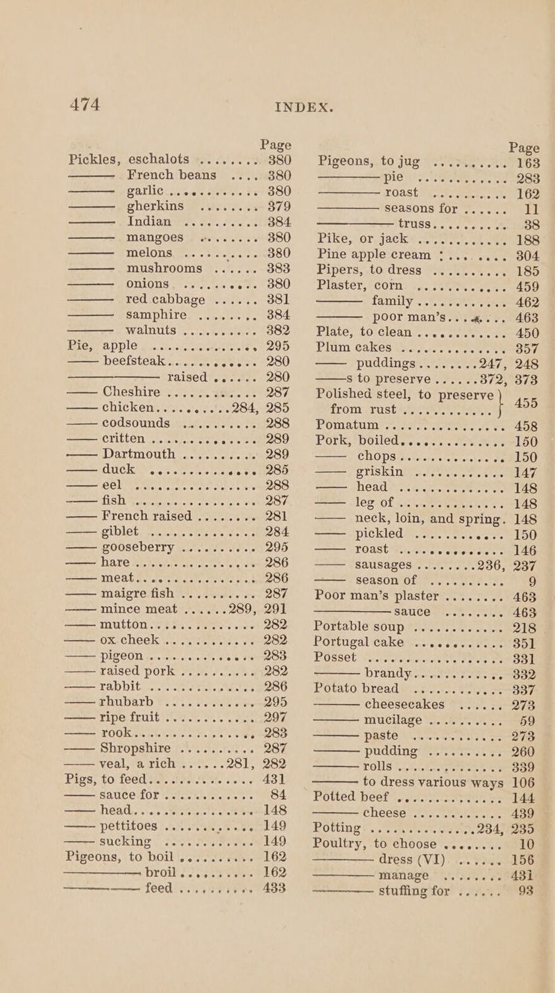 Page Pickles, eschalots ........ 380 Pigeons, to jug ..... P French beans .... 380 —————pie : — garlic ............ 380 TODSE The obo ctentece s%s —— — gherkins ........ 379 seasons for ...... — Indian .......... 384 —-—truss.......... —— mangoes ........ 380 Pike, orgjacks eee owt Soo INCLOUS ie. ~ sivaterelt 380 Pine apple cream :....... — mushrooms ...... 383 Pipers; to dress ashe se —— onions ...... ese. 800 Pldster;scorn y,. tenet eee —— redcabbage ...... 381 family - ote ctele either — samphire ........ 384 poor man’s...#.. VADLIAULS Geteeere wee mer ents 382 Plate; to. cleanvauee seeeienae Bier a DDIC gt.,crescpeeacledentets w.ce9o, » Plum ‘eakes in eos PE iia: beefsteak, ata Meee ts eo puddings........ 247, ————_————- raised ...... 280 s to preserve...... 372, —— Cheshire ............ 287 Polished steel, to preserve chickens .r. .'.:2.'2.'284,.285 TOM ELUSt see eet eee | codsounds ities. ok 288. “Pomatum™. ae eee oe critten eerie Sane Cee 2Oo Pork, boiled a.cec. ce eee Dartmoutheaseeressike 289 CHOPS aiiteee cteteletcknets 3 CUCKAe sc atte tts t seoee 205 —— griskin ............ Col erricrs occrs seer aret Cer 288 mae NOAM ie ew tee oer ESD Yieeleayesrccerte tea A284, |) SEE lee Of 1.0: eee ee French raised ........ 281 —— neck, loin, and spring. PINE Piers eeetee stele 284 — pickled ........ cece SOOSEDEITY Buteelse Ce -x 295 — roast ....cccevcees Dare Re Metres ce ek ee ae 286 ao «SAUSAGES. tore ee 236, me INCE Ae cre 'sic gelecicie id of eck 286 Beason Ohies sent ds maigrefish. 5 sste's ve 287 Poor man’s plaster ........ —— mince meat ...... 289, 291 —————sauce ........ —— mutton.............. 282) ~Portable'sdup Pines oot ox-cheek .). cca. se ee Portugal cake ...cces es PISS OM Yorovever sh snore, 18 oa rweneos: POSseb Ritts moerae ee tate oe raised pork 720. 2.0. i0% 3 282 Dandy nantes yee a0 TaD bitin ssscrs Feeds eetes 286. “Potato bread theses. en 1% eau barb hens 5 were see 295 cheesecakes ...... Pipe (oaths. ack 2's ees 297 mueilage 2... 282% es, sre TOOK Ar eke ttele sitters oe «- 283 PICO ye s.re torererelee ore —— Shropshire .......... 287 pudding 60... =: Vealwamichin.t... 281, 282 TOlIS Niwa peieere ens Pies, $0 feeder ciation. + ete. 8 + 'are 43] to dress various ways SaUCe HOP dsstheeate es « 84. “Botted' beet a5 ean head). vec etueee ht shuts 148 cheesevs eee ee pettiroes Ay asakst as mel49 Rotting? : eae oes .. 234, Sucking Sgt er aves 149. \Poultry, to’choose o.. 0.08% Pigeons, to boil |. ...). sa vl 62 dress (Vi). v0. Wad : hrow Sse. 162 manage ..... ee —— feed ........0. 488 stuffing for ..,...