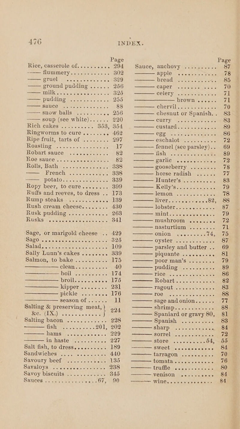Page Rice, casserole of...... Foc, PME -——— flummery............ 802 SSO BGS roan soe 2. 329 ground pudding ...... 256 GE SAE 5 ee ae 325 Pudding Beare v2... 255 GEAR G5 Std co eeeceenea 88 STO We allsimeie elaine 2 e108 soup (see white)...... 220 Richicalkesmmmwierecctt 393, 354 Ringworms to cure......+. 462 Rupestruit, tarts ot if icess.. 297 PUORS UIE oct ty, ee neces 17 HODATL SAUCE so. ec eieekee 82 IRGC SAUCES. Sn steams eRe 82 FEOUS; (batiion.s «seus ene 338 ETOnch: iesice's watt 338 DOlatOr es ieee en 339 Ropy beer, to cure........ 399 Ruffs and reeves, to dress .. 173 Rump steaks ........ sees 139 Rush cream cheese........ 430 Rusk puddings... v.66... 263 VUGICS ars ci statstcteeenata cate acters 341 Sage, or marigold cheese .. 429 Sar One.e-s.6.6 Ser ate his 325 Salads wetilascieeew clelte sc cictoe 109 Sally Lunn’s cakes ........ 339 Salmon,,.to bake:.......... 175 CLOW se shores estate 40 — DOU 7 ceil aaanste 174 DEOL Se cea Asean 1633 Kipper s.'sdns « 231 pickle sites SLAG ——--——- season of ....'.. ll Salting & preserving meat, ReUR Wise Acc, 2 men *a$ NaltiNe DAGON, b.ie' 6s ovis shen 228 TL GRRE T eet. fe st» fo 201, 202 PAINS. Cees seis os \-:s Hoo LRHASEC/ Bette. stainless . 227 Saltfishstowdress's. «cee el 189 SAUUWICHEE Venice ele sleet 440 Savoury beef ........ Shoe eS) Sav alOysy..v dseeee. sulhitak 238 Savoy biscuitsiss .. 5’. ¢,0/ mat 345 SAMCEA ss cue hurrah ts be Oy ee applet rss .caletaisie eae DYOWNe eles chervale ee eae chesnut or Spanish, . CUITy: Water eae cee GUSTATOE Ack aueteeaene CRE uae asthe Miers ere eterna eschaloteeerer sci aeie — fennel (see parsley).. fish 18. eRe eee Carlie. cereeeaetee gooseberry .....-., horse radish } LODStET weeterelettetsictate Mint aitstaheepstste dss eiste MUSHTOOIMN Wetter NASLUTULU YD werent oleae OniOnSyaeleeieeer 74, ONES S555 cabdnbo4 parsley and butter .. PIGUaNt Cea. site nteere POOTANANIS Peieteredclenere Shrimp-his) a aeetoct als Spaniard or gravy 80, Spanish wi, sve ete SHATpi gic clei ee SOTTOLA vic ueucheteketeuetenste => SHON aig SRAgoaos 54, OW CO GEM a laleletalsleteleieiols tarragon ..cccceces GOIMA Lavery teteteisie eisiehe CTU THOM spots el etoterenctene ————— VENISON, |» e\s\e\ele.0.0, e18 ~~ WINE. wv vccanecess>