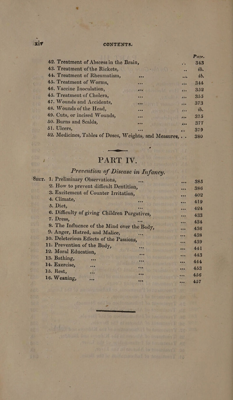 Srcr. 42. Treatment of Abscess in the Brain, 43. Treatment of the Rickets, 44. Treatment of Rheumatism, abe 45. Treatment of Worms, 46. Vaccine Inoculation, oe 45. Treatment of Cholera, TS 47. Wounds and Accidents, Ye 48. Wounds of the Head, ie 49. Cuts, or incised Wounds, ra 50. Burns and Sealds, ore 51. Ulcers, oa ee PART IV. 1: Preliminary Observations, a 2. How to prevent difficult Dentition, 3. Excitement of Counter Irritation, 4. Climate, “pe 5. Diet, 6. Difficulty of giving Children Bae gheives, 7. Dress, 8. The Influence of the Mind over the Body, 9. Anger, Hatred, and Malice, 10. Deleterious Effects of the Passions, 11. Prevention of the Body, one 12. Moral Education, a 13. Bathing, eae via 14. Exercise, ay: wa 15. Rest, he va 16. Weaning, fe ans ee ee Page. 343 ib. ib. 344 352 355 373 ib. 375 oft 379 380 385 386 402 419 424 433 434, 436 438 439 441 443 444 453 456 457