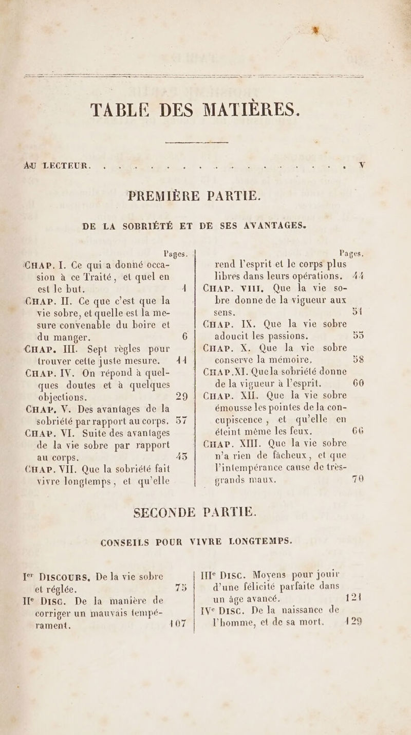 AU LECTEUR. 'CHAP. I. Ce qui a donné occa- sion à ce Traité, et quel en est le but. CHAP. II. Ce que c'est que la vie sobre, et quelle est la me- sure convenable du boire et du manger. CHAP. III. Sept règles pour trouver cette juste mesure. CHAP. IV. On répond à quel- ques doutes et à quelques objections. CHAP, V. Des avantages de la CHAP. VI. Suite des avantages de la vie sobre par rapport au corps. CH AP. VII. Que la sobriété fait vivre longtemps, et qu'elle rend l'esprit et le corps plus libres dans leurs opérations. CHAP. VIII, Que la vie so- bre donne de la vigueur aux sens. CHAP. IX. Que la vie sobre adoucit les passions. CAP. X. Que la vie sobre conserve la mémoire, CHAP. XI. Quela sobriété donne de la vigueur à l'esprit. CHAP. XII. Que la vie sobre émousse les pointes dela con- cupiscence , et qu'elle en éteint méme les feux. CHAP. XII. Que la vie sobre n'a rien de fàcheux, et que l'intempérance cause de tres- grands maux. I Discours, De la vie sobre et réglée. II* Disc. De la manière de corriger un mauvais tempé- rament. d'une félicité parfaite dans un àge avancé. l'homme, et de sa mort. 66