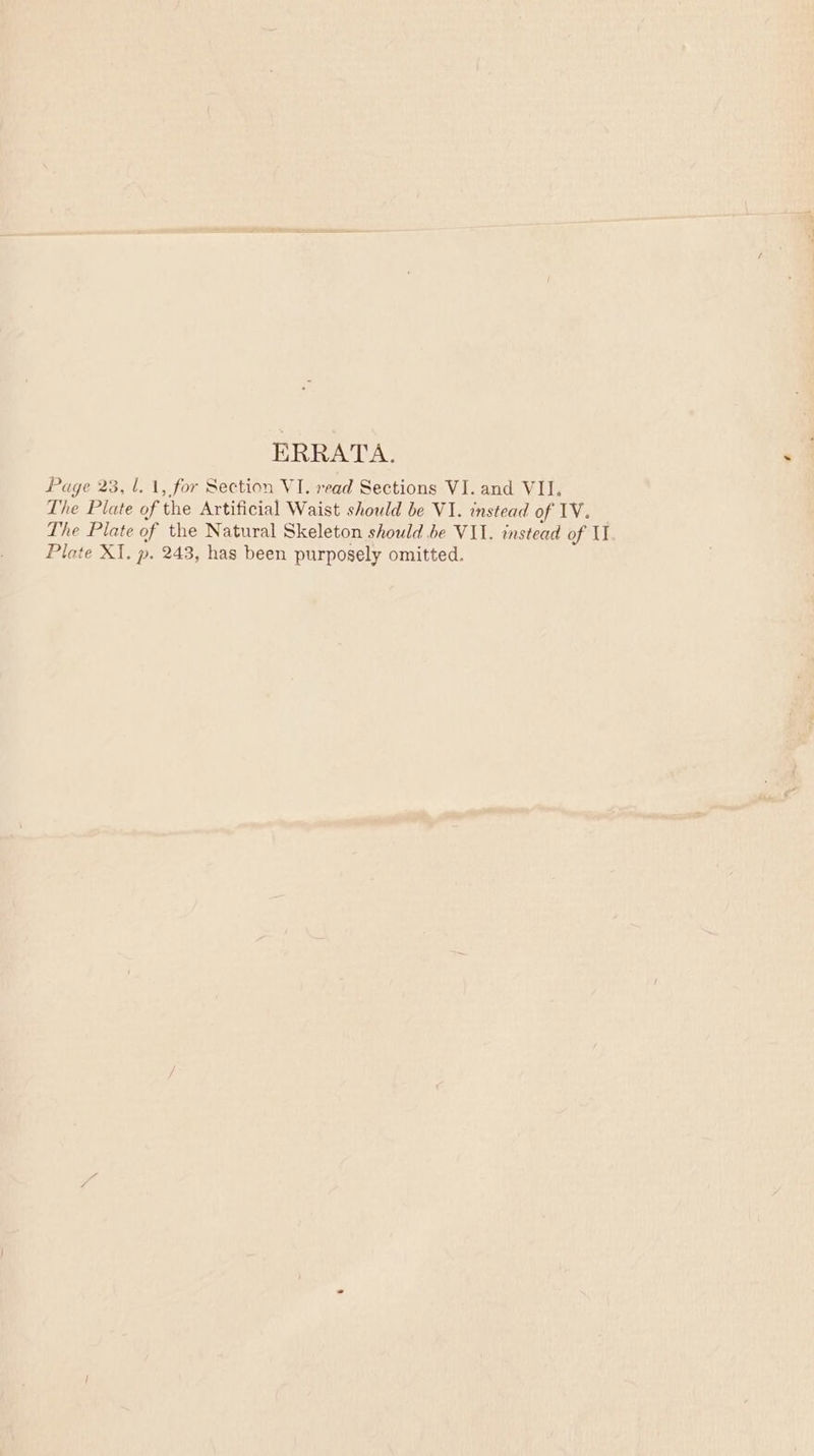 ERRATA. Page 23, l. 1, for Section VI. read Sections VI. and VII. The Plate of the Artificial Waist should be VI. instead of IV. — The Plate of the Natural Skeleton should be VII. instead of I Plate XI. p. 243, has been purposely omitted.