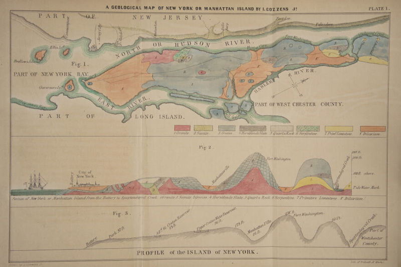PY - tae Mhists. x: A GEOLOGICAL MAP OF NEW YORK oR MANHATTAN ISLAND BY |.COZZENS J? | PLATE 1. ave SER SEY | inetehee eee ie ee H 7 y Tum Cnn ie 50) ANS ~ &gt; | a || ps &amp; “inked, E. : i wa (ro J Ye = co ww S HN an xy AW iy AW \ Nt VMN i ATU ty, MN Why p— \\\ WAV bil B Boiss Ie | om —= if = =&gt; wheel SS ny CaF 1 Grane. Fark 3 Gneiss. SSN RY Slate. Lee as pe ee Me ees nese Dilip um. 238 fe. Ny 200 ft. = ’ 0k. xbore. ort Waslang ea. yy fe. i, G1 Fl: PROFILE of the ISLAND of NEWYORK. Lith. of Endicott H GorkeZ, Drown oy L. voxxens /r-