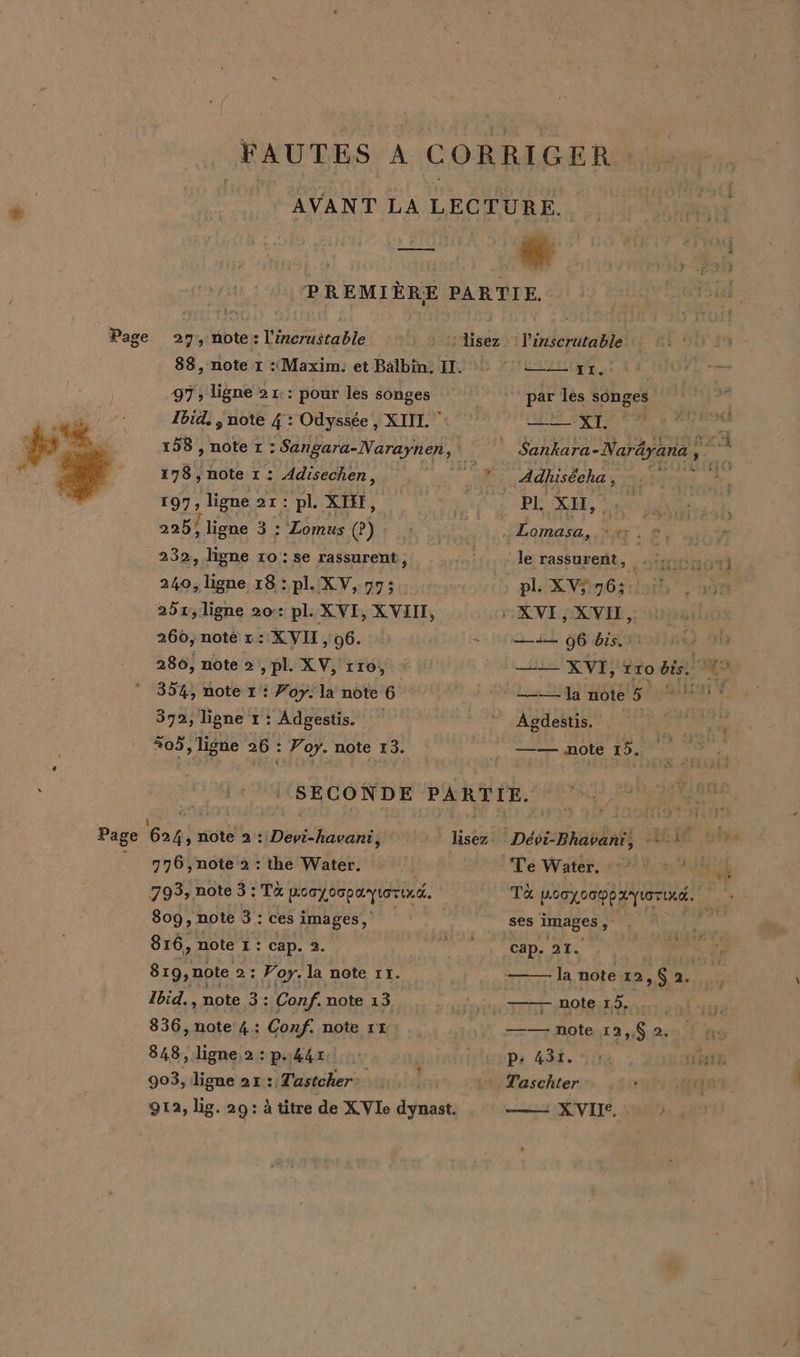 FAUTES A CORRIGER AVANT LA LECTURE. PREMIÈRE PARTIE 0 | Sid, Page 297, note: l'incrustable bin de fs 88, note ı : Maxim. et Balbin. Il. ELLE Gps À 4 JOIE re 97, ligne 2 r.: : pour les den de par les songes ur Ibid. ‚note 4 : Odyssée, XIII. AT à du à | ju 158 , note 1 : bat Nano Ve Sankara- Naräyana, es 178, note 1 : Adisechen, “ue ai Adhisécha, FL 197, ligne 21: pl. XIE, toner PE XIE, 0 225, ligne 3 : Lomus (?) ar v „Lomasa, 7. 2 232, ligne 10: se rassurent, | Far rassurent, na) 240, ligne 18: pl.XV, 77; pl XV 76: 101 251;ligne 20: pl. XVI, XVIII, XVI, XVIL, 260, note 1: XVII , 06. ns OB 286, note 2, pl. XV, 116, HO RNA Men bis. D 354, note 1: Foy. la note 6 | a ON SR 372, ligne 1 : Adgestis. Agdestis. a 305, ligne 26 : Voy. note 13. —— note 15. x 4 | SECONDE PARTIE. Page ‘Ga a huoté 2 : Devi-havani, lé Dévi-Bhavañi, -- 776, note 2 : the Water. 4 Te Water, m dk 793, note 3 : Ta pocyocpayiorixé. Ta 00L0GPEAYLOTIXS. 809, note 3: ces images, ses images &gt;” | Per 816, note 1: cap. 2. REN? Br 819, note 2: Foy.la note 11. ——— la note 12, 6 2. ar Ibid. , note 3: Conf. note 13 “ Ba! note. ee Qi 836, note 4: Conf. note 11 ——üote 13,2 rk AL [N s up; ABl. u | 903, ligne 21 : Tastcher: 4 + Taschter ET HER XVII, x 912, lig. 29: à titre de XVIe dynast.