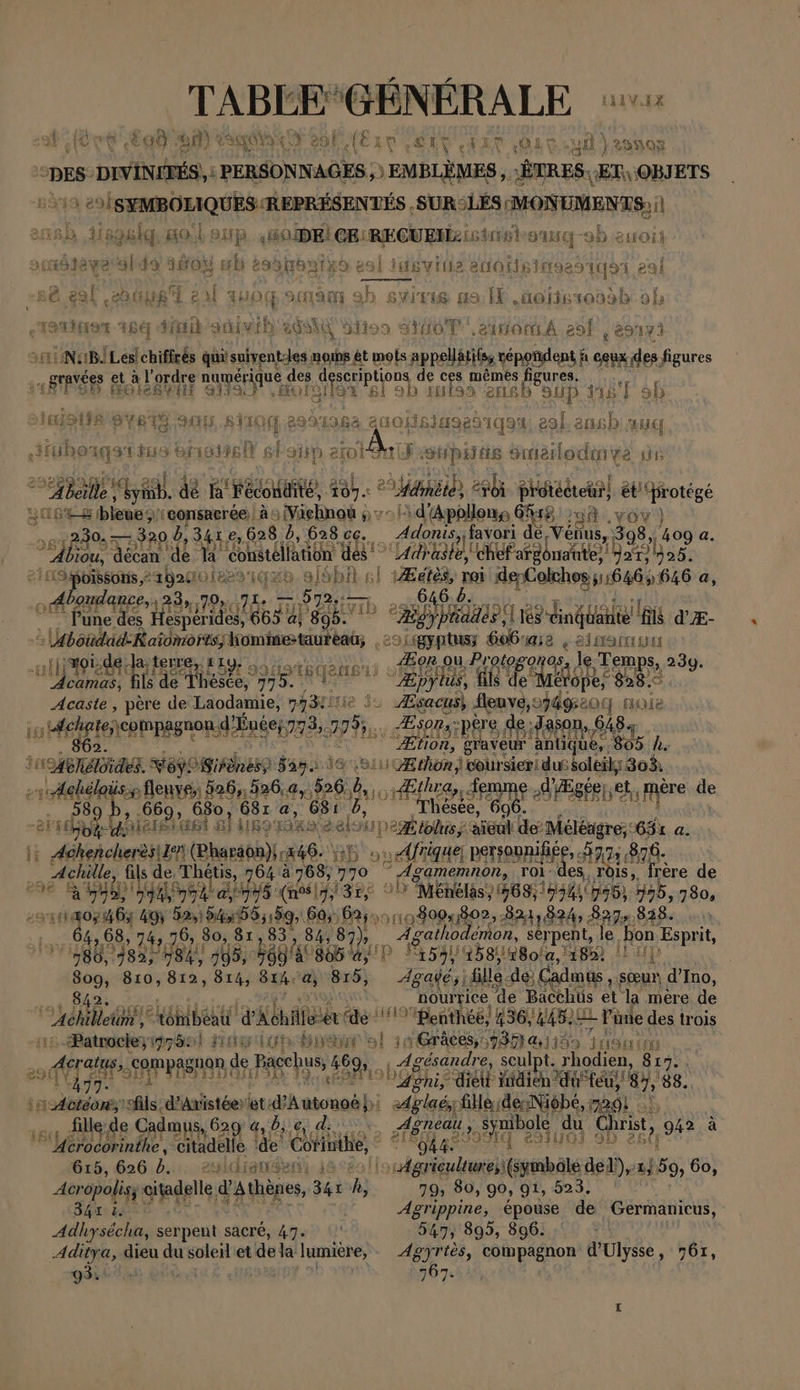 TABLE GÉNÉR RE ii af (Cove Ca0 Am) Ha (Er SIT ‚12T LOL ER cut } 28H08 DES: DIVINITES),: a LA AR MAR TRES JET OBJETS Bar 2 &gt;'SEMBOLIQUES REPRÉSENTÉS SUR HARRIHORN IE 5 ispalg, goll oup MODE KR RECHTEN IS Rang -ab auoit sınölawe sl ds 4808 wb &amp;93 ‚aan Ne 2 1x9 egal iuevine anoılsingas 1491 eal se zul Aue er suoçg oc ah svirie ma. IE .doïisrosèb oh ‚Tarisı 166 Ha A RG ion SHOT ‚ainomA sol ,eonvi STUN:1BÎLes! chiffrés abissirenjgesng noibs êt mots RpRE RES répondent à ceux des figures lord e des d gsc tions de ces me&amp;mes figures. iAER fai ME ala .# sa ART ati aneb Sup 1181 ab alisisR SYRT LS MO. STE HE: 2331 98a 200} isiagzsigei eal ensb ug orgaTsus Brake shaim aor-Arg ‚supHfis smällodinya us ere Sy 1.88 la’ Héconaité, 180. 9; ère 280 prétééteur! et'brotégé 308% bleue;/1consaerée à: Vichnoù 1 d'Apollons Or Yun vor ) 7 ee = 320.5, 341 e,628 0, 628 cc. Adonis, favori de, Venus, ‚398, 409 a. Abi ou, decan ‘dé la ‘constéllation des‘ dr ste, chefargonaute, In à ODA AAA coiqxe. al8bn 5! 1Ærtè, BB desCelches 351646040 a, 23280 79,78: 20 5721777 | Abondance EEE ELENA ie Als d'Æ se RS des spérid des, 665 a a, 895. Mboüdad-Kaiomor 1; homtnestautent, | ‚ei FAURE Sobuaia , elmamuu 7 le la, terre, 11 À Zap ou Proto Je Temps, 23 u re The 5 75. isgensı EP) ylus, fils Es Hope, EN À Acaste , père de Lada EIER je js à a Spayaahdiran. qe note ru Héhateicpmpagnon. d'Énée; 773. 5%, ders: pére Ag; Jason, 64 tion, graveur antigu ra h. 3 een Key Sirenes)) 337. &gt; on dur li 308. + Achéloüssfle 26,,526,a 56 Lo HÉTALS. er. €! re de Moi h Mer 681 sh Re Re e SARL a Rp -8F bot de AISIRIOST BI URIE Ka COINS 77 aïeul de: Méléagre;: 5631 a. 1: Acheñcherès|I (Bharaôn)}:246. 1 ou friquel PETHARREE 2974876. Achille 2, fils de, ‚Thetis, 764 à 768, 770 © Agamemnon, roi : ue rère de ER OS poneys (sr 3e, © D Ménélés, 1568, por 995,780, est Mc 2,1544 85519, 605 FR 9108094802, 823,824, 8 3279828. 76, 80, 81,83, 84, 87). Re ıodemon, serpent, le. bon Esprit, a De ht Lt ‚795, EERUNE SUP gie, LH] 26 8:0, 812, 814, 814. 'a, 815, Agasesi fille: de Cadmts , sœur d’Ino, nourrice ‘de Bacehüs et la mere de Dun témibéau 'erlhäleier deine Benthee, 436, US) = - Pr üne des trois “fi Patrocie; 1775: 4 Bde sh neue! Doit 785 a 7 ar , aff atus compa han, e Pace pus a ,., Agésandre, sculpt. rhodien, 817. . ae RE N nee dien, 87, ds, Vo Atom, “fils. d'Avistéer let A asenobbi | Aglaë file de: Niobe, PRO! : fille de Cadmy 15, 629 4, 0,0, d. Agneau, ro du di, 942 à ne, citadelle de Cotinthe, CIRE AS AIT NOT. SD 81 615, 626 bu. asldiauseni. eo! To karte del).uh 55 60, Acer vopolis, citadelle dates 341 h, 79, 80, 90, 91, 523. Sir Agrippine, épouse de Germanicus, Adhysecha, serpent sacré, 47. ' 5475 895, 896: : Aditya, dieu du soleil et de la lumière, Ag) Fées Réel dt d'Ulysse, 761, us rer | 767