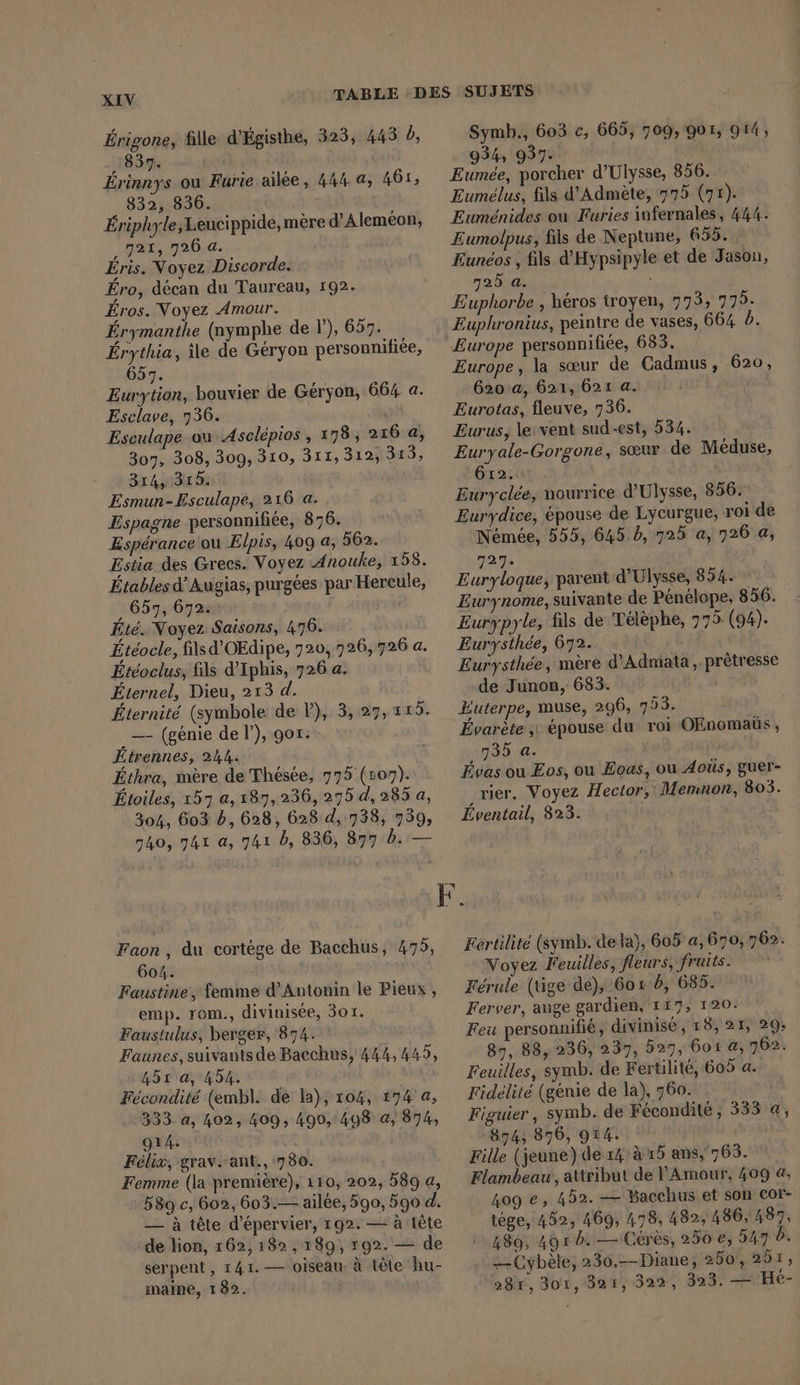 Érigone, fille d'Égisthe, 323, 443 b, ‚1837: Erinnys ou Furie ailée, 444 a, 461, 832, 836. Ériphyle;Leucippide, mère d’Aleméon, ‚721, 726 a. Eris. Voyez Discorde. Ero, decan du Taureau, 192. Eros. Voyez Amour. Erymanthe (nymphe de 1’), 657. Erythia, ile de Geryon personnifiée, 657. Eurytion, bouvier de Geryon, 664 a. Esclave, 736. Esculape ou Aselepios , 178, 216 a, 307, 308, 309, 310, 311,312; 313, 314, 319. Esmun-Esculape, 216 a. Espagne personnifiée, 876. Espérance ou Elpis, 409 a, 56». Estia des Grecs. Voyez Anouke, 158. Étables d’Augias, purgées par Hercule, ‚657, 672. | Été. Voyez Saisons, 476. Étéocle, fils d’OEdipe, 720, 726, 726 a. Étéoclus, fs d’Iphis, 726 a. Éternel, Dieu, 213 d. Éternité (symbole de V), 3, 27,115. _—- (génie del’), gor. Etrennes, 244. Éthra, mère de Thésée, 775 (107). Étoiles, 157 a, 187,236, 275.d, 283 a, 304, 603 b, 628, 628.d,:738, 739, 740, 741.4, 741 b, 836, 877 Br Faon, du cortège de Bacchus, 479, 604. Faustine, femme d’Antonin le Pieux , emp. rom., divinisee, 301. Faustulus, berger, 874. Faunes, suivantsde Bacchus, 444,445, 451 a, 454. | Fécondité (embl. de la), 104, 174 a, 333 a, 402, 409, 490, 498 Q, 874, 914. Félix, grav. ant., 780. Femme (la première), 110, 202, 589 a, 589 c, 602, 603.— ailée, 590, 590 d. — à tête d’epervier, 192. — à tête de lion, 162, 189 , 189, 192. — de serpent, 141. — oiseau à tête hu- maine, 182. Symb., 603 c, 665, 709, 901, 914; 934, 997- | Eumee, porcher d’Ulysse, 856. Eumelus, fils d’Admete, 775 (71). Eumenides ou Furies infernales, 444. Eumolpus, fils de Neptune, 655. Eunéos , fils d’Hypsipyle et de Jason, 725 a. : Euphorbe , héros troyen, 773; 775. Euphronius, peintre de vases, 664 b. Europe personnifiée, 683. Europe, la sœur de Cadmus, 620, 620 a, 621, 621 a. Eurotas, fleuve, 736. Eurus, le vent sud-est, 534. Euryale-Gorgone, sœur de Méduse, 612. Euryclée, nourrice d'Ulysse, 856. Eurydice, épouse de Lycurgue, roi de Némée, 555, 645 b, 725 a, 726 a, 727. Euryloque, parent d'Ulysse, 854. Eurynome, suivante de Pénélope, 856. Eurypyle, fils de Télèphe, 772 (94). Eurysthée, 672. Eurysthée, mère d’Admata prêtresse de Junon, 683. Euterpe, muse, 296, 753. Évarète ‚, épouse du roi OEnomaüs, 735 a. Evas ou Eos, ou Eoas, ou Aoüs, guer- ‚rier, Voyez Hector, Memnon, 803. Éventail, 823. Fertilité (symb. dela), 605 a, 670, 762. Voyez Feuilles, fleurs, fruits. Férule (ige de), 601 0, 685. Ferver, ange gardien, 117, 120. Feu personnifié, divinise, 18,21, 29; 87, 88, 236, 237, 527, 601 a, 762. Feuilles, symb. de Fertilité, 605 a. Fidélité (génie de la), 760. Figuier, symb. de Fecondite, 333 a, 874, 876, 914. Fille (jeune) de 14 à 15 ans, 763. Flambeau, attribut de l'Amour, 409 @, 409 €, 452. — Bacchus et son cor- tege, 452, 469, 478, 482, 486, 487, 489, 49 r be — Cérès, 250 e, 547 b. —Cybèle, 230,——Diane, 250, 251, 281,301, 321, 322, 323. — He-