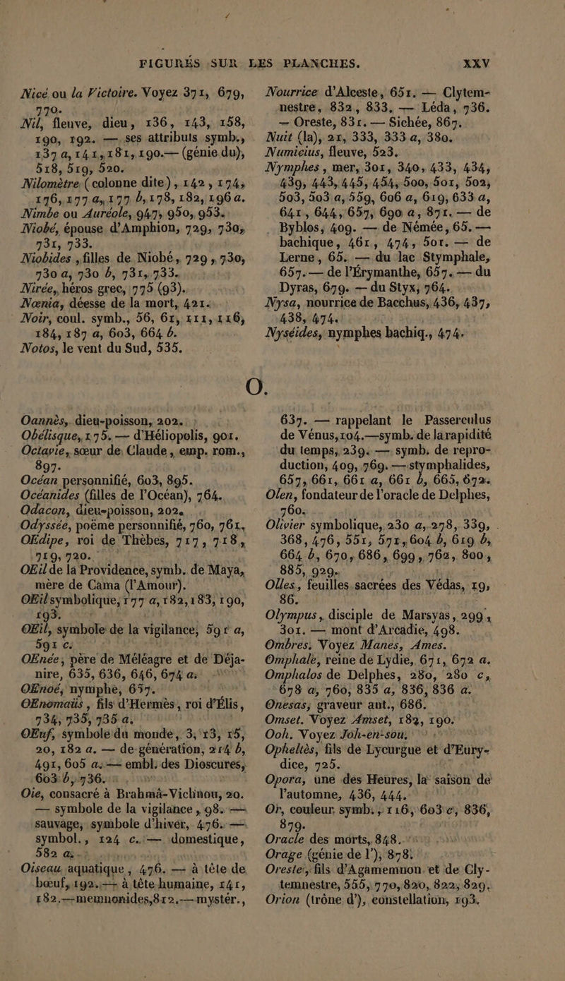 en ou la Victoire. Voyez 371, 679, il, ee dieu » 136, 143, 158, 190, 192. — ses attributs symb., 137 4,14,1,181,190.— (génie du), 518, 519, 520. NWilomètre eaplaupe; dite), 142, 174; 176,,277.4,177 5,178, 182, 1.96 a. Nimbe ou Aureole, 947, 950, 953. Niobé, épouse d’Amphion, 729, 730, 731, 933. Niobides ‚filles de Niobé, 729 „730, 730 a, 730 b, 731, 733. Nirée, héros grec, 775 (93). Nœnia, déesse de la mort, 421. Noir, coul. symb., 56, 6r, 111,116, 184, 187 a, 603, 664 b. Notos, le vent du Sud, 535. Nourrice d’Alceste, 651. — Clytem- nestre, 832, 833, — Léda, 736. — Oreste, ne Sichée, 867. Nuit (la), 2x, 333, 333 a, 380. Numicius, fleuve, 523. Nymphes , mer, 301, 340, 433, 434, 439, 443,445, 454, 500, 5or, 502, 503, 503 a, 559, 606 a, 619, 633 a, 641, 644, 657, 690 a, 871. — de . Byblos, 409. — de Némée, 65. — bachique, 461, 474, 5or. — de Lerne, 65. — du lac Stymphale, 657.— de l’Erymanthe, 657. — du Dyras, 679. — du Styx, 764. Nysa, nourrice de Bacchus, 436, 457, 438, 474. Nyséides, nymphes bachiq., 474. Oannès,. dieu-poisson, 202. Obélisque, 175. — d'Héliopolis, gor. Octayie, sœur de; Claude , ep. rom., 897. Océan personnifié, 603, 895. Océanides (filles de l'Océan), 764. Odacon, dieu-poisson, 202. . Odyssée, poëme personnifié, 760, 761, OÉdipe, roi de Thèbes, 717, 718, 729, 720. OEil de la Providence, symb. de Maya, mère de Cama (l'Amour). OEil aymbolique; T TA 32,183, 190, 193. oil, symbole de la vigilance, 5gr a, er ce Ê OEnée, père de Méléagre et de Déja- nire, 635, 636, 646, 674 a: OEnoe, nymphe, 657. OEnomeüs , fils d'Hermès , Toi d'Élis, 734, 438, 735 a, OEuf, symbole du monde, Er '13, 15, 20, 182 a. — de generation, Er b, 491, 605 a.— embl. des Dioscures, 603: 736. . Oie, consacré à Brahaïä Viclitors 20. sauvage, symbole d’hiver, 476. — symbol., 124 c.— domestique, 582 &amp;-: Rn - Oiseau. ht Pl { 476. — à tête de bœuf, 192.:-+ à tête humaine, r4r, 152.—memnonides,812.-—mystér., 637. — rappelant le Passereulus de Vénus,104.—symb. de larapidité du temps, 239. —: symb. de repro- duction, 409, 769: —:s rates 657, 661, 661 a, 661 b, 665,672. Ölen, fondateur de l’oracle de Delphes, 760. Olivier symbolique, 230 a, 278, 339, . 368, 476, 551, 591,604 b, 619 6, 664 AN 670, 686 » 699» 762 Ban 885, 929. Olles,, feuilles.sacrées des Védas, 19; 86. Do disciple de Marsyas, 299, 301. — mont d’Arcadie, 498. Ombres. Voyez Manes, Ames. Omphale, reine de Lydie, 671, 672 a. Omphalos de Delphes, 280, 280 c, 678 a, 760, 835 a, 836, 836 a. Onesas, graveur ant., 686. Omset. Voyez Amset, 182, au Ooh. Voyez Joh-enlsbin Opheltes, fils de Lycurgue et d'Eury- dice, 725. Opora, une dés Heures, là saison de l'automne, 436, 444. Or, couleur. symb: , 116, 603, 836, 879- Oracle des morts, 848. Orage (génie de 1’), 878. Oreste:, fils d’Agamemnon. et de Cly- temnestre, 555, 770,820, 822, 829, Orion (trône d’), constellation, 193.