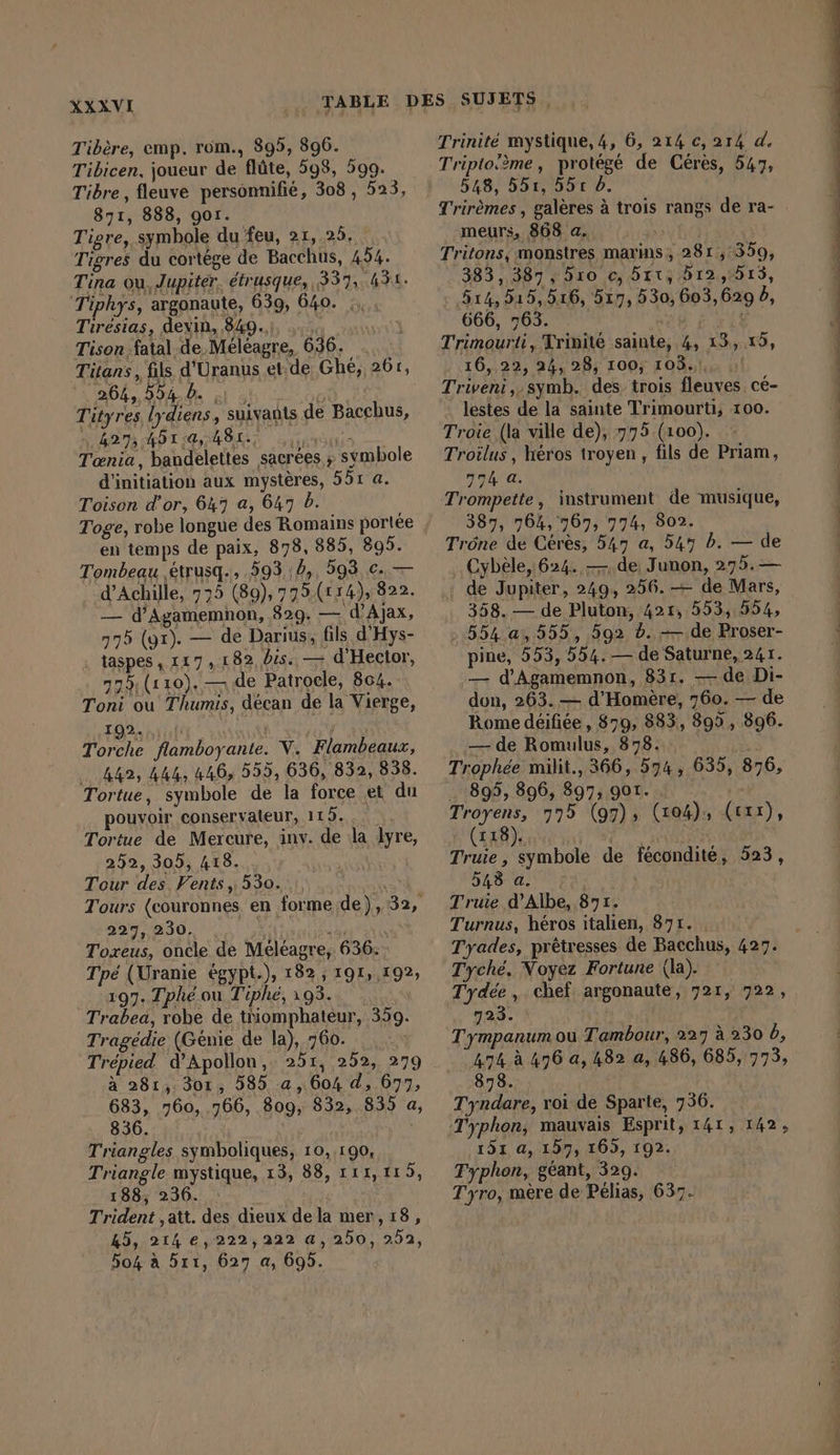 Tibère, emp. rom., 895, 896. Tibicen, joueur de flûte, 598, 599. Tibre , fleuve personnifié, 308, 523, 871, 888, got. Tigre, symbole du feu, 21,.25. Tigres du cortège de Bacchus, 454. Tina ou, Jupiter. étrusque, 337,434: Tiphys, argonaute, 639, 640. ;, Tiresias, devin,,849.1, 4.4, Tison fatal de Meleagre, 636. Titans, fs d'Uranus et:de Ghé, 261, 264, 554 RE ot Tityres, lydiens, suivants de Bacchus, NON HOT DUT Tœnia, bandelettes sacrées ; symbole Toison d'or, 647 a, 647 b. Toge, robe longue des Romains portée en temps de paix, 878, 885, 895. Tombeau ‚etrusg., 593,14, 593 c. — d'Achille, 775 (89), 779.(114), 822. — d’Agamemnon, 829. — d’Ajax, 775 (gr). — de Darius, fils d’Hys- taspes , 117, 182, Vis. — d’Hector, 77% (120).—de Patrocle, 804. Toni ou Thumis, decan de la Vierge, 192. % 8 Torche flamboyante. V. Flambeaux, 442, 444, 446, 555, 636, 832, 838. Tortue, symbole de la force et du pouvoir conservaleur, 115... Tortue de Mercure, inv. de la lyre, 252, 305, 418. Tour des Vents, 530. 227, 230. Toxeus, oncle de Méléagre, 636: : Tpé (Uranie égypt.), 182; 191,,192, 197. Tphé ou Tiphe, 193... Trabea, robe de triomphateur, 359. Tragedie (Genie de la), 760. | Trépied d’Apollon,. 251, 252, 279 à 281, 301, 585 a, 604 d, 677, 683, 760, 766, 809, 832, 835 a, 836. | Triangles symboliques, 10,,190, Triangle mystique, 13, 88, r11,119, 188; 236. Trident , ait. des dieux de la mer, 18, 45, 214 e,222,222 0,250, 252, 504 à 511, 627 a, 695. Trinité mystique, 4, 6, 214 c, 214 d. Triptoïème, protégé de Cérès, 547, 548, 551, 55r à. Trirèmes , galères à trois rangs de ra- meurs, 868 a. su) Tritons, monstres marins, 281 , 359, 383, 387, 5ro c, 51t, 512,515, 614, 515,516, 517, 530, 603,629 6, 666, 763. di LU Trimourti, Trinité sainte, 4, 13,15, 16, 22, 24, 28, 100, 108.1, Triveni,.symb. des trois fleuves cé- lestes de la sainte Trimourti, 100. Troie (la ville de), 775 (100). Troïlus , héros troyen , fils de Priam, Trompette, instrument de musique, 387, 764, 767, 774, 802. Trône de Ceres, 547 a, 547 b. — de . Cybèle, 624. —..de; Junon, 275.— . de Jupiter, 249, 256. — de Mars, 358. — de Pluton, 4ar, 553, 554, 554 a, 555, 592 b. — de Proser- pine, 553, 554. — de Saturne, 241. — d’Agamemnon, 831. — de Di- don, 263. — d’Homere, 760. — de Rome deifiee , 879, 883, 895, 896. — de Romulus, 878. | Trophée milit., 366, 574, 635, 876, 895, 896, 897, 907. FR Troyens, 775 (97), (104), (tız), (118), Hg Ar Truie, symbole de fecondite, 523, 548 ü. é Truie d’Albe, 871. Turnus, héros italien, 871. Tyades, prêtresses de Bacchus, 427. Tyché. Voyez Fortune (la). Tydée, chef argonaute, 721, 722, 723. Tympanum ou Tambour, 227 à 230 b, in à 476 a, 482 a, 486, 685, 773, 878. Tyndare, roi de Sparte, 736. Typhon, mauvais Esprit, 141, 142, 151 a, 157, 165, 192. Typhon, geant, 329. Tyro, mère de Pélias, 637- ee ie u © u Mn nenn ill m ln ze