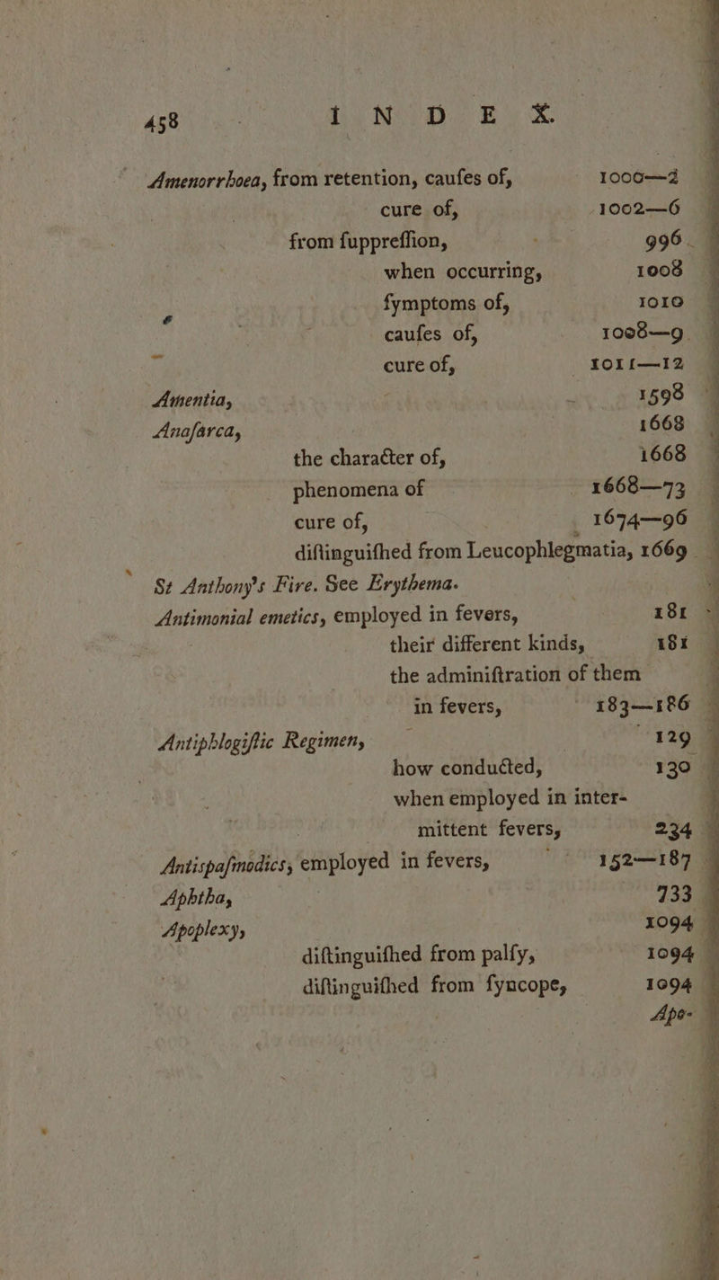 Amenorrhoea, from retention, caufes of, 10006—2 cure of, 1002—6 | from fuppreffion, 5 es 996. when occurring, 1008 4 3 fymptoms of, IO1G ‘ caufes of, 1008—g_ Pe cure of, - for1—12 Anentia, ae 69S Anafarca, ; | 1668 the character of, 1668 phenomena of 1668—73 cure of, 1674—96 diftinguifhed from Leucophlegmatia, 1669 St Anthony's Fire. See Erythema. | ¥ Antimonial emetics, employed in fevers, tee r8r &gt; their different kinds, te ae the adminiftration of them — i in fevers, 183 —186 Antiphlogiftic Regimen, ! 12g how conducted, 130 when employed in inter- . 3 - mittent fevers, 234) Antispa/modics, employed in fevers, 52187 | Aphtha, | | 733 Apoplexy, 1094 | diftinguifhed from palfy, 1094 _ diftinguifhed from fyncope, 1094 | Apo: