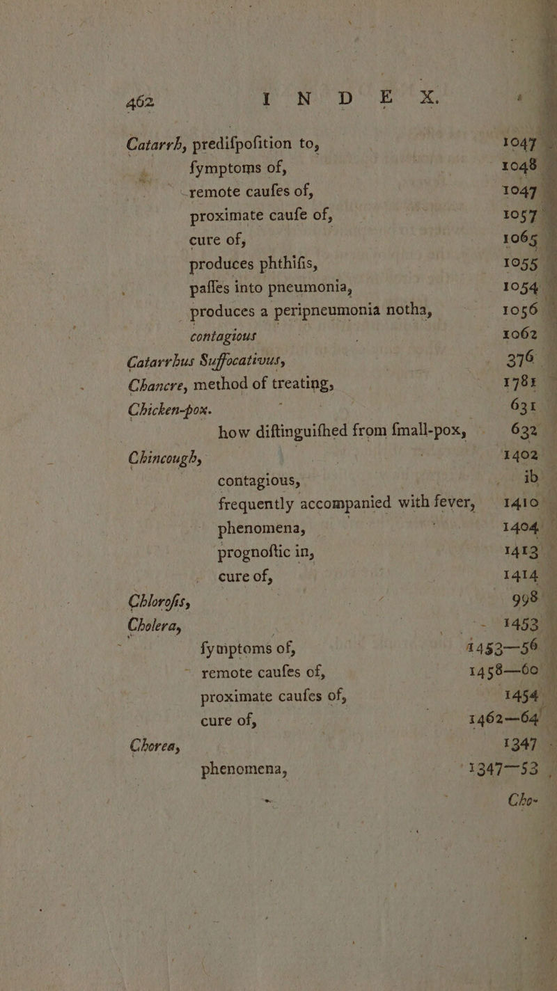 IN DE X iby ones fymptoms of, proximate caufe of, 1047 g 1057 cure of, 1065 produces phthifis, 1055 pafles into pneumonia, 10 54 @ produces a peripneumonia notha, 10 56 contagious 3 1062 Catarrbus Suffocativus, 376 i Chancre, method of treating, 1785 Chicken-pox. ery : 631 q | how diftinguithed from fmall-pox, 632 Chincough, : | I 4o2 Mate? contagious, ie frequently accompanied with fever, 1410  phenomena, 1404, prognoftic in, 14 38 - cure of, 14t4 ‘’ Chlorofis, | 998 Cholera, ! | 145 3 i ; fymptoms of, 1453—56 4 ~ remote caufes of, 14 58—00° f proximate caufes of, 1454 cure of, I 462-6 Chorea, | 1347 phenomena, ‘wt 347-53 i . Choe