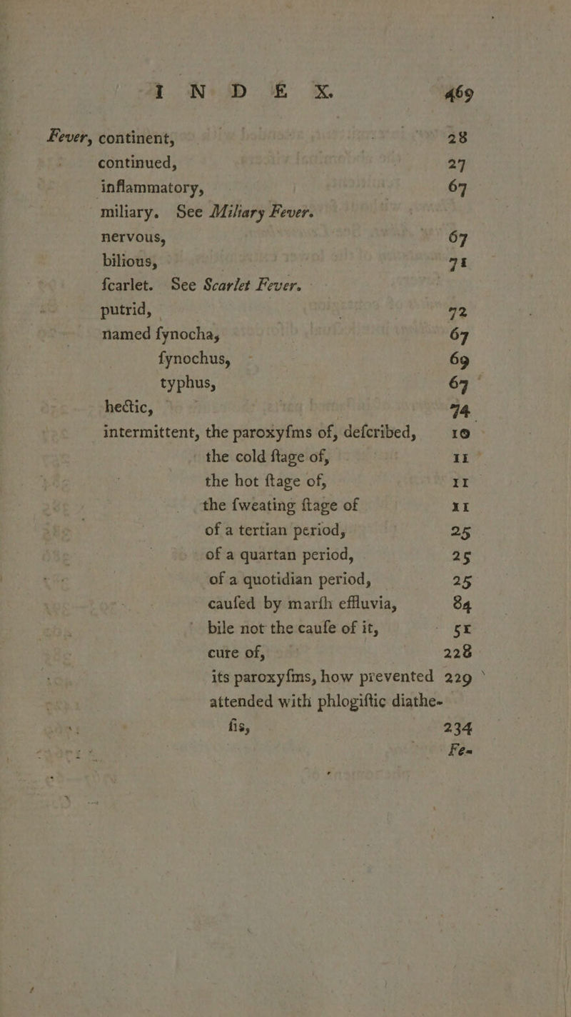 Fever, continent, a sates 28 continued, | 27 inflammatory, 67 miliary. See Mihary Fever. | nervous, y' OF bilious, ; 74 fearlet. See Scarlet Fever. , putrid, | : . m2 named fynocha, 67 fynochus, - | 69 typhus, 63: hectic, ’ 4. intermittent, the paroxyfms of, defcribed, 10. ' the cold ftage of, | 1k the hot ftage of, II the {weating ftage of XI of a tertian period, 25 of a quartan period, 25 of a quotidian period, 25 caufed by marth effluvia, &amp;4 bile not the caufe of it, - OX cure of, 228 its paroxy{ms, how prevented 229 ° attended with phlogiftic diathe- fis, 234 AWS Fides